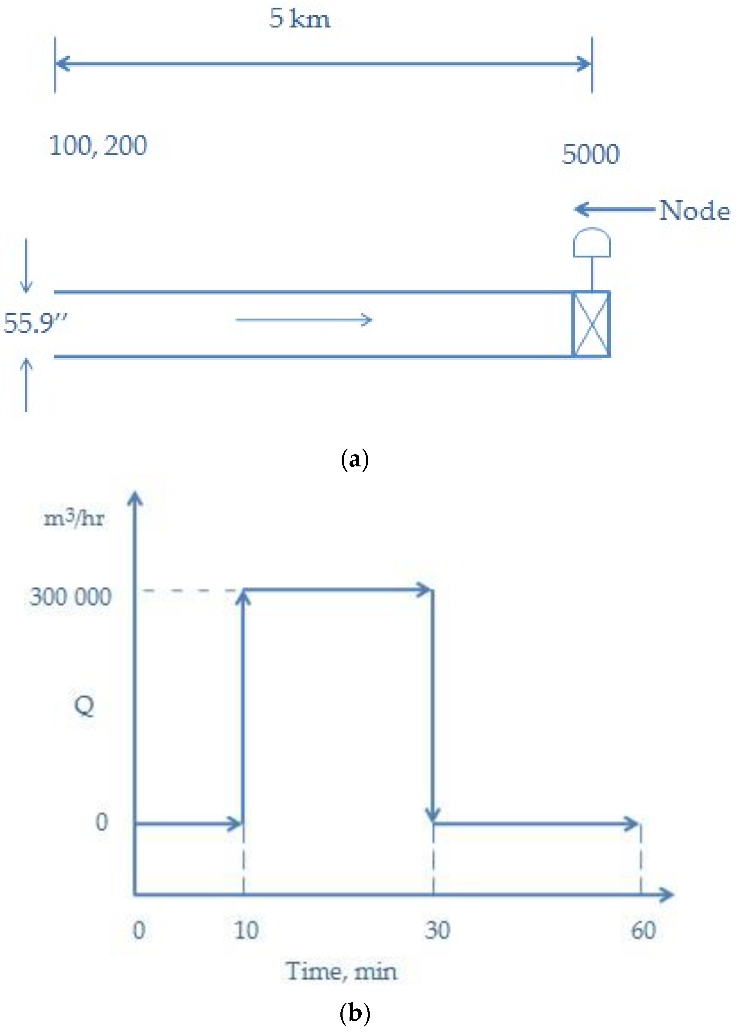 Energies 15 05294 g006 Energies 15 05294 g006
