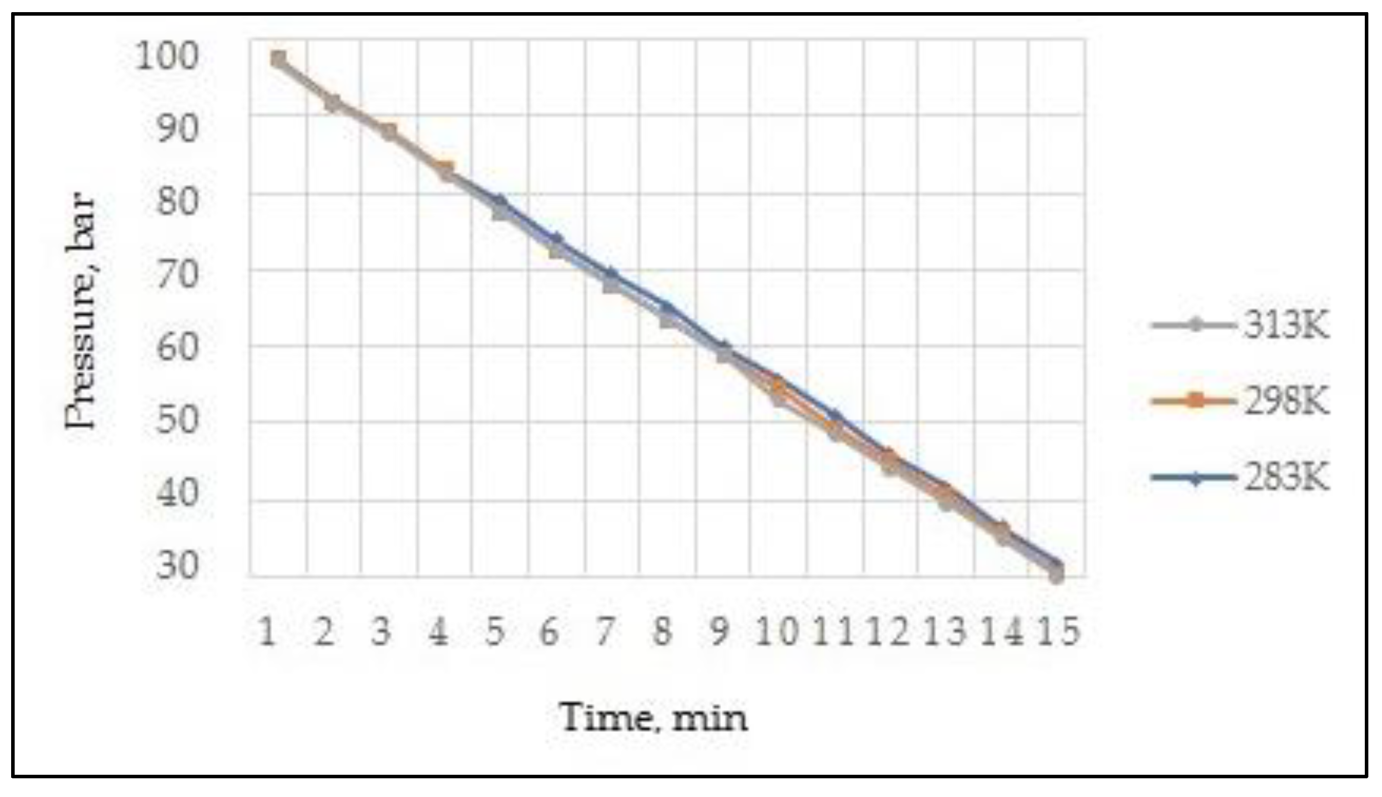 Energies 15 05294 g008 Energies 15 05294 g008