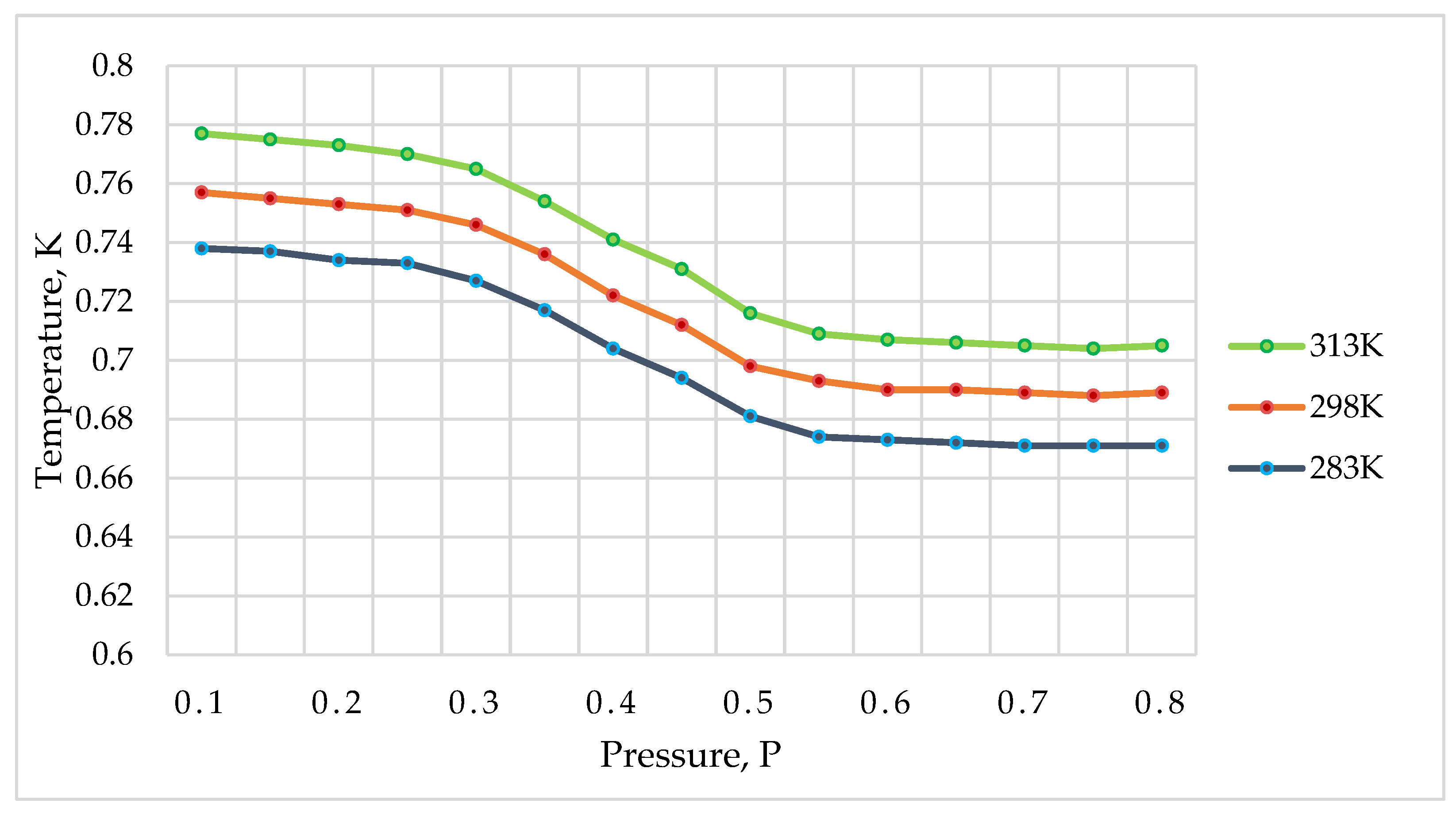 Energies 15 05294 g009 Energies 15 05294 g009