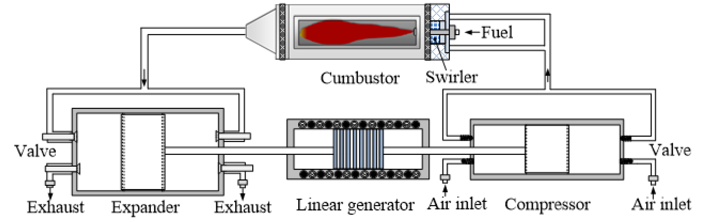 Energies 15 05295 g003
