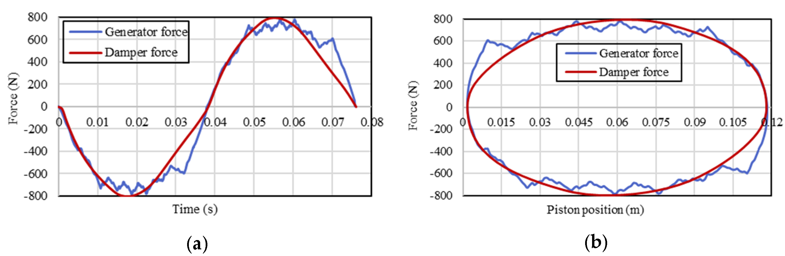 Energies 15 05295 g013