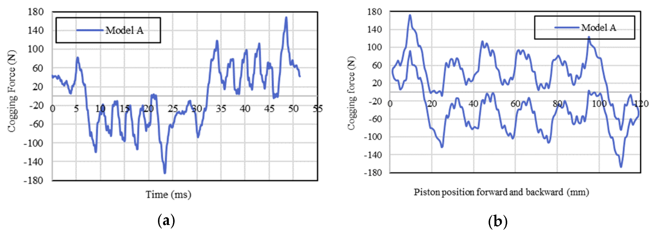 Energies 15 05295 g014
