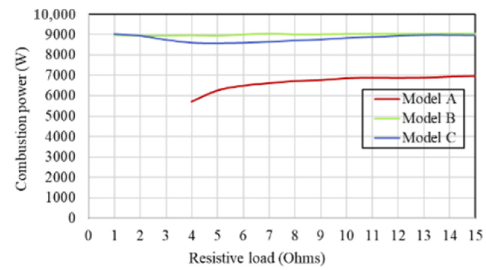 Energies 15 05295 g019