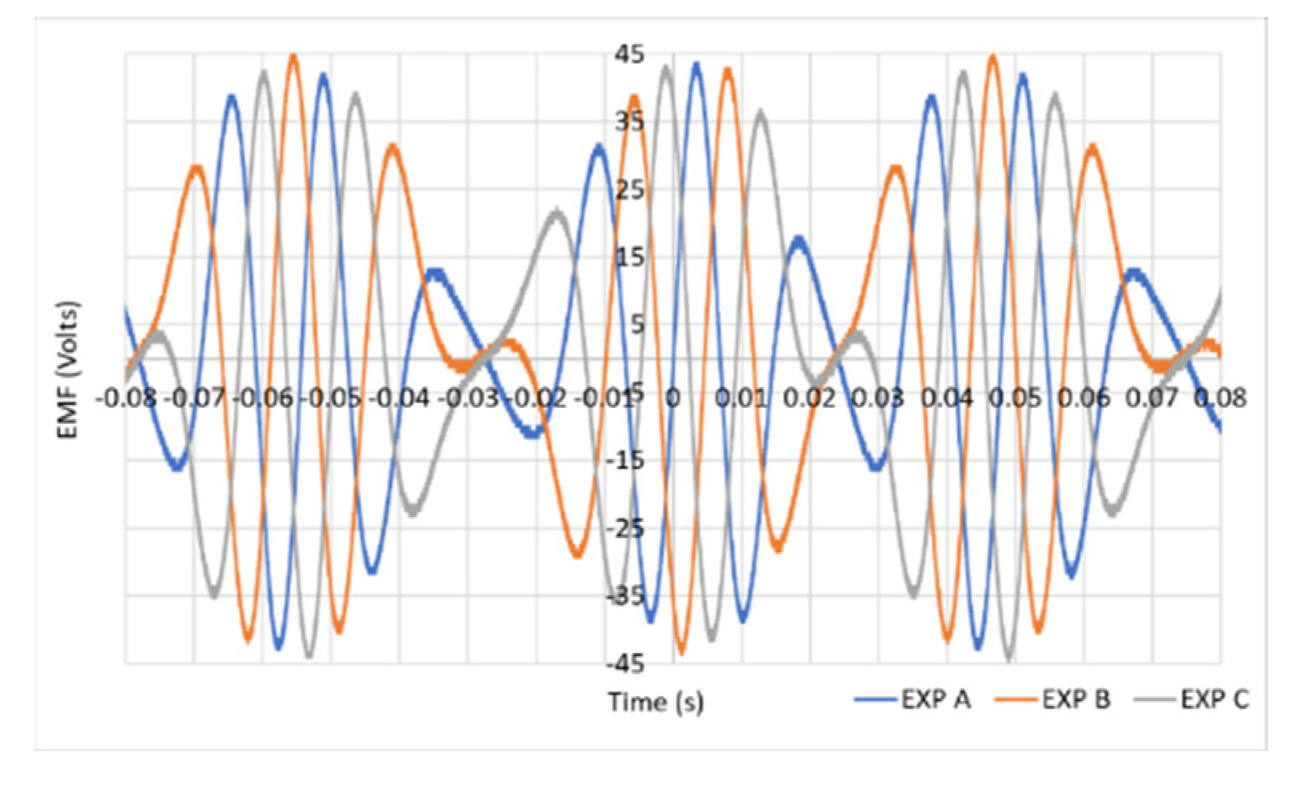 Energies 15 05295 g024