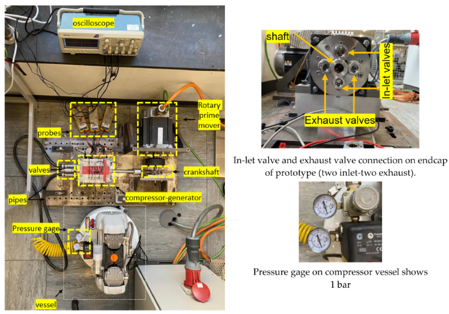 Energies 15 05295 g029