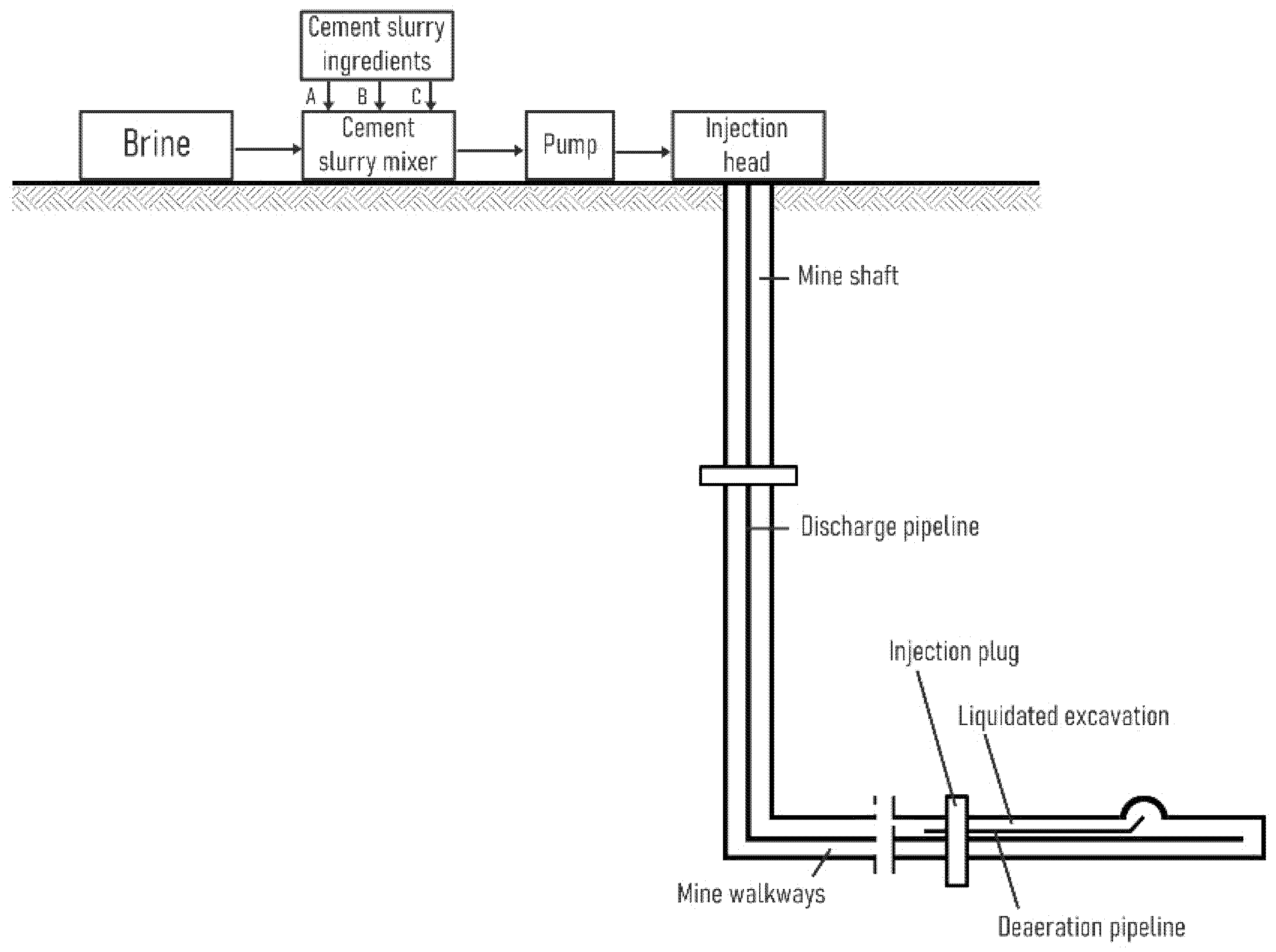 Energies 15 05303 g003 550