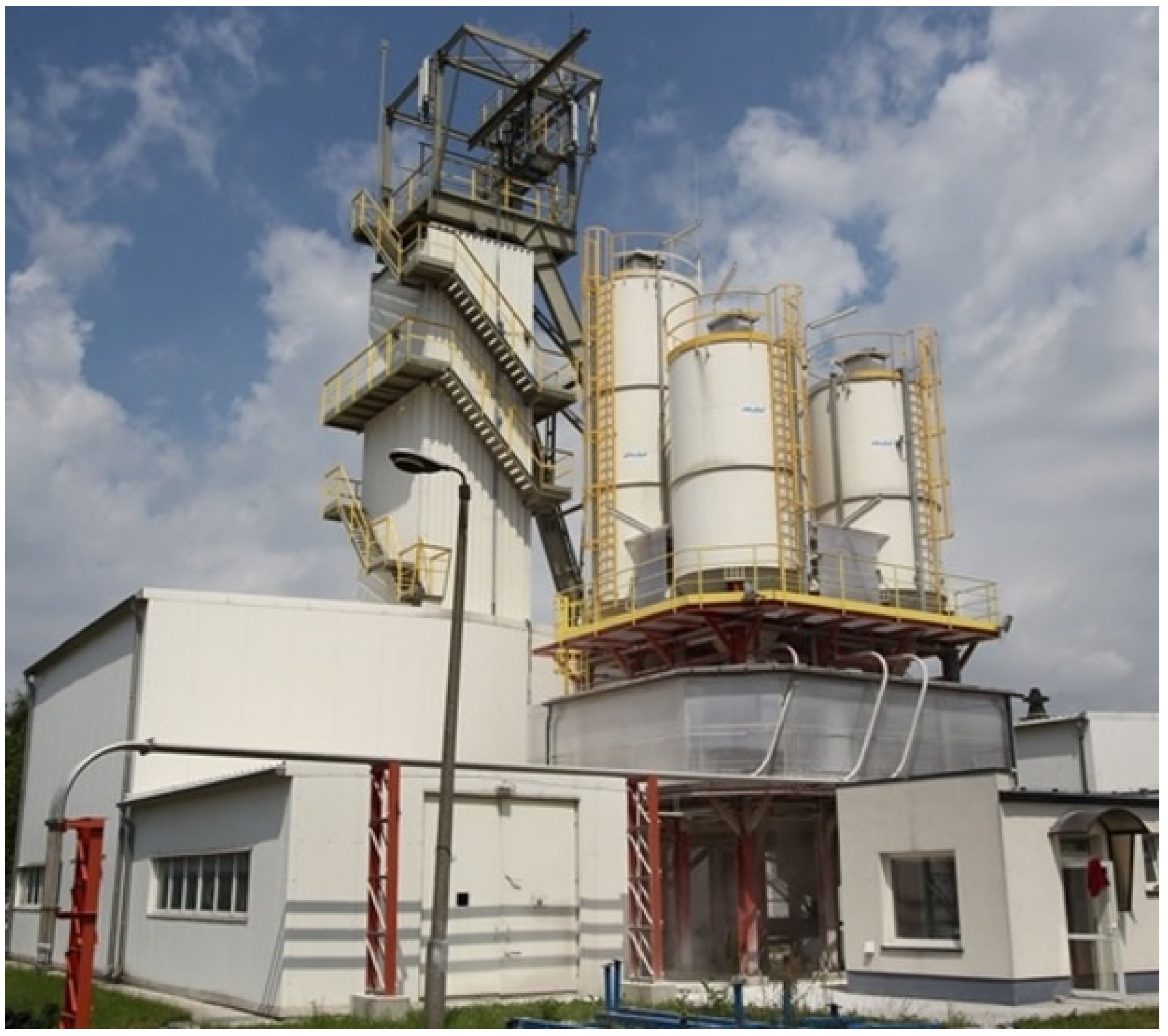 Energies 15 05303 g006 550