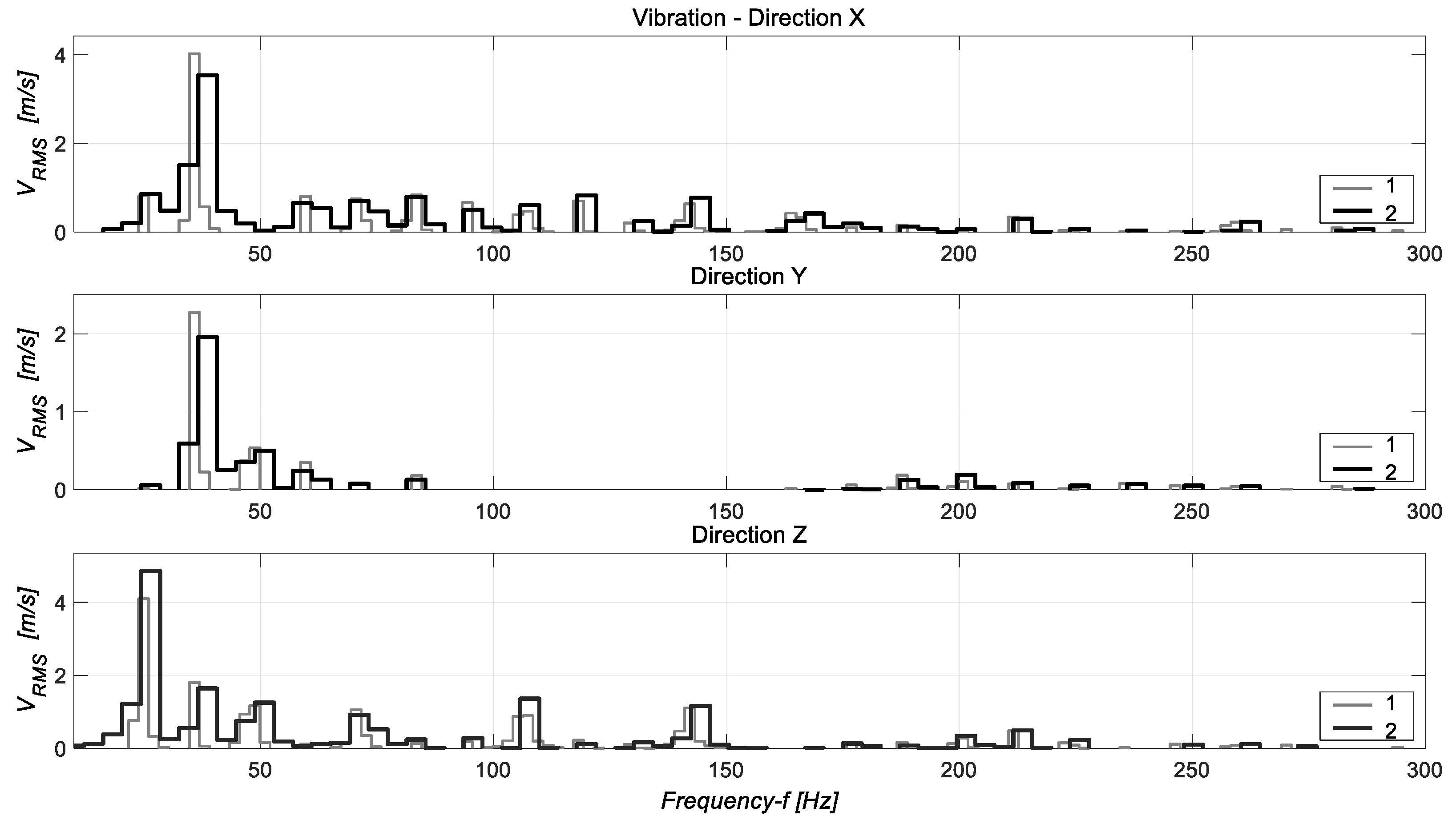 Energies 15 05305 g009
