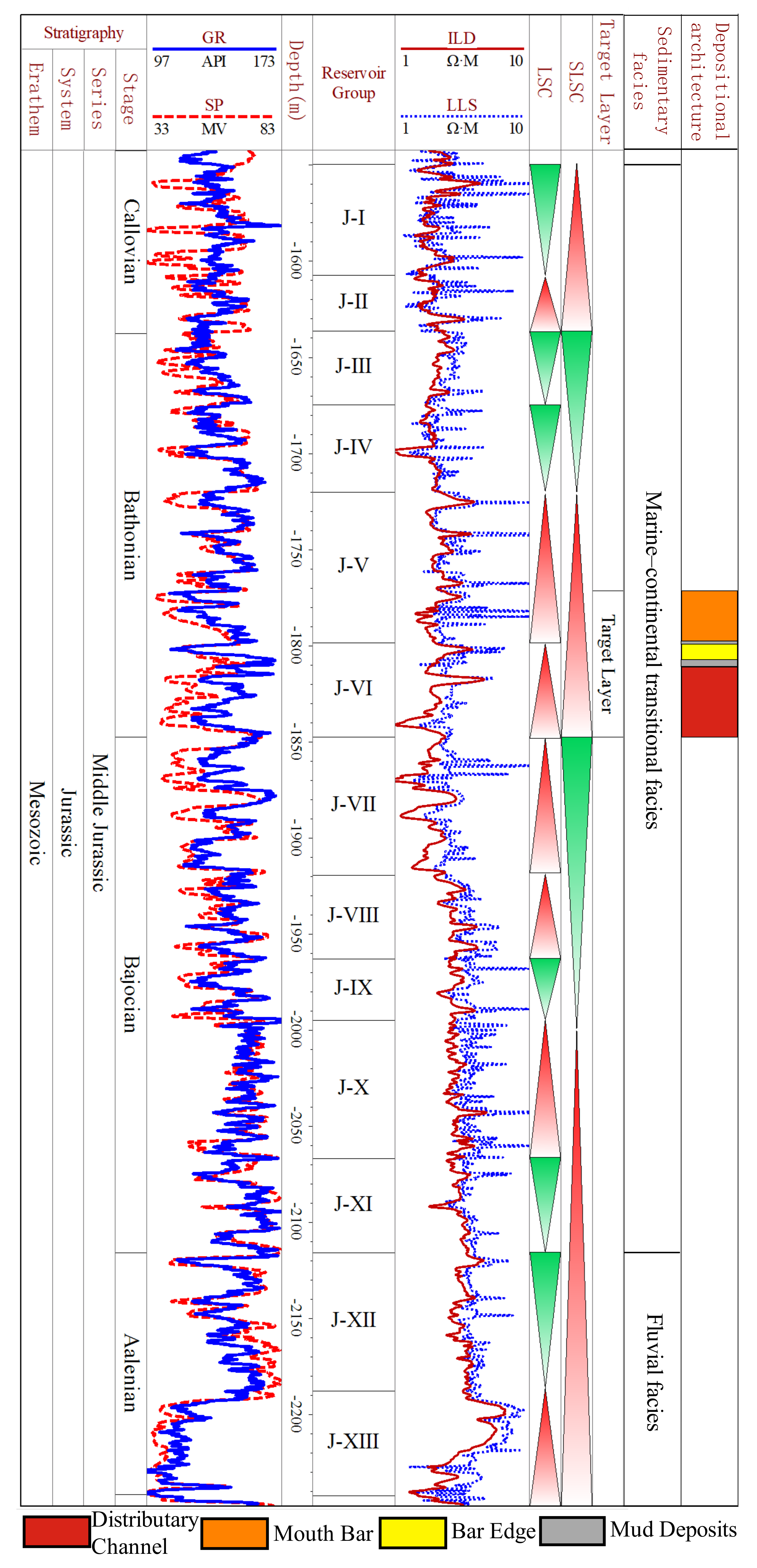 Energies 15 05306 g003