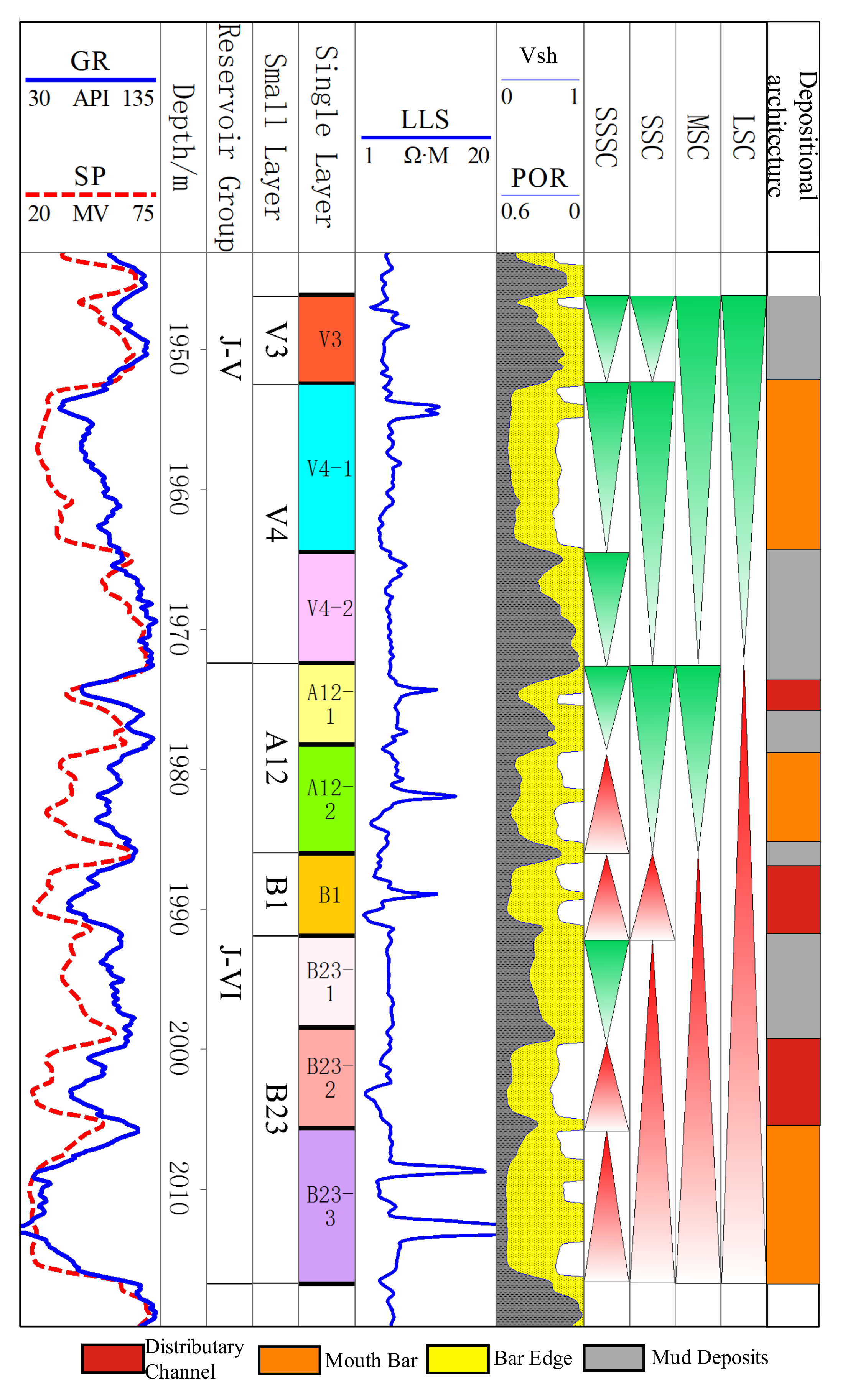 Energies 15 05306 g005