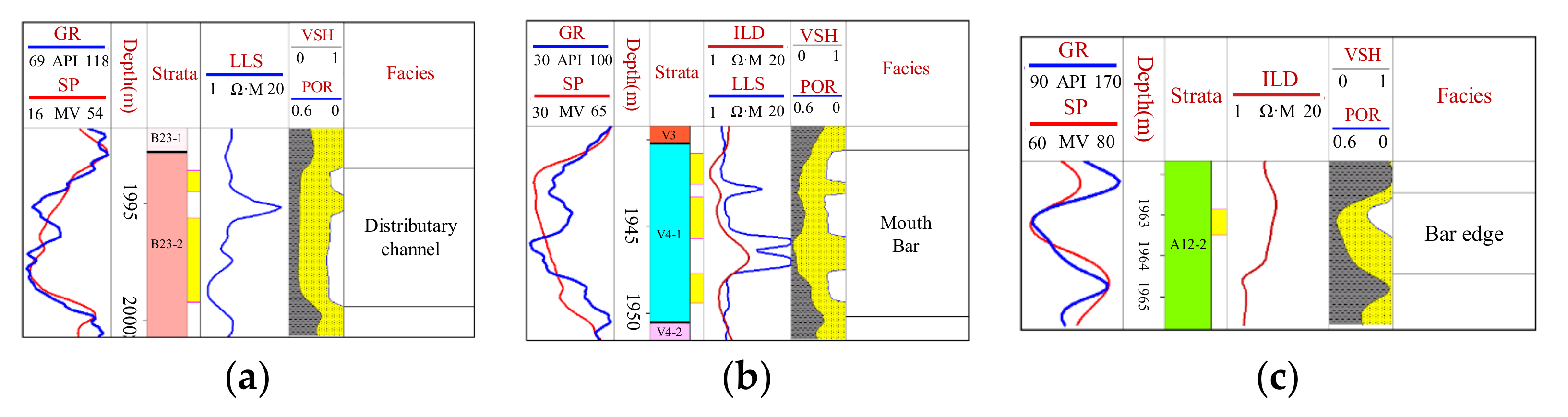Energies 15 05306 g007