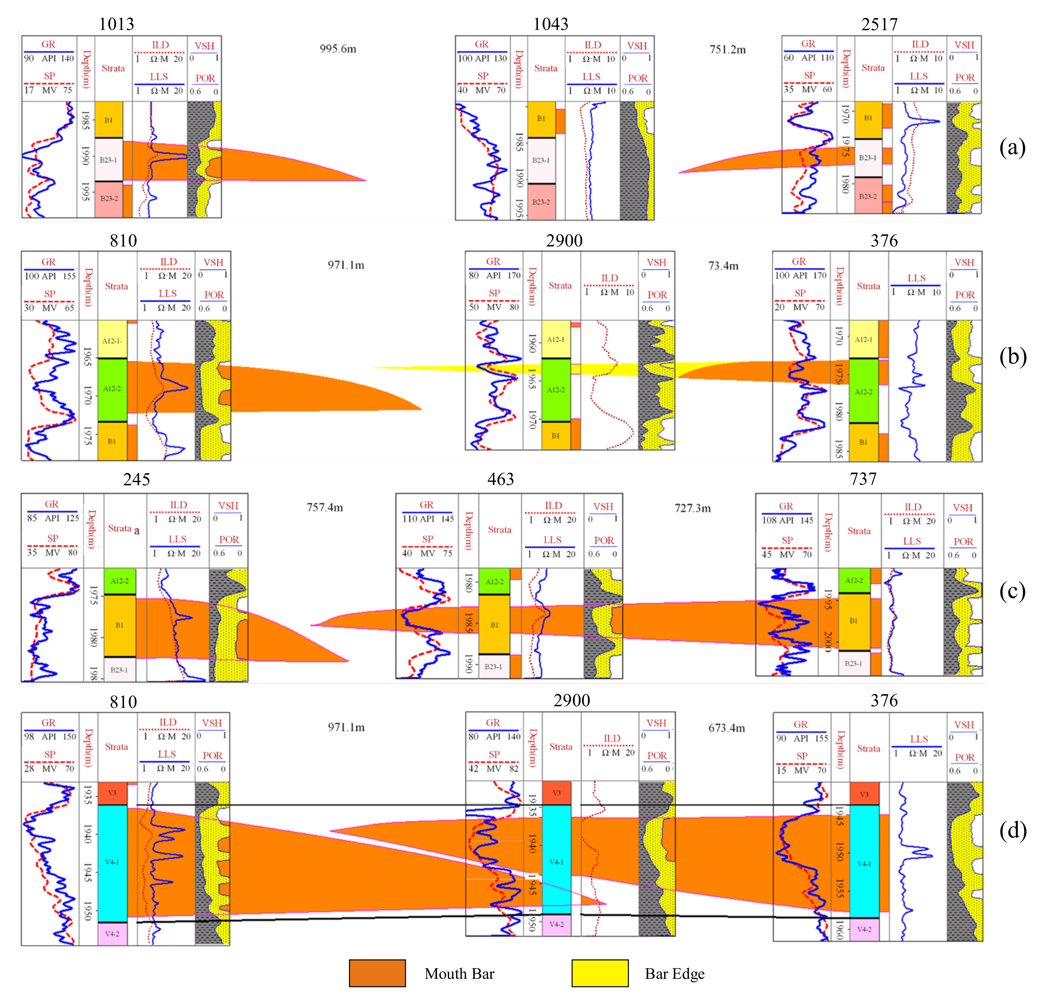Energies 15 05306 g008