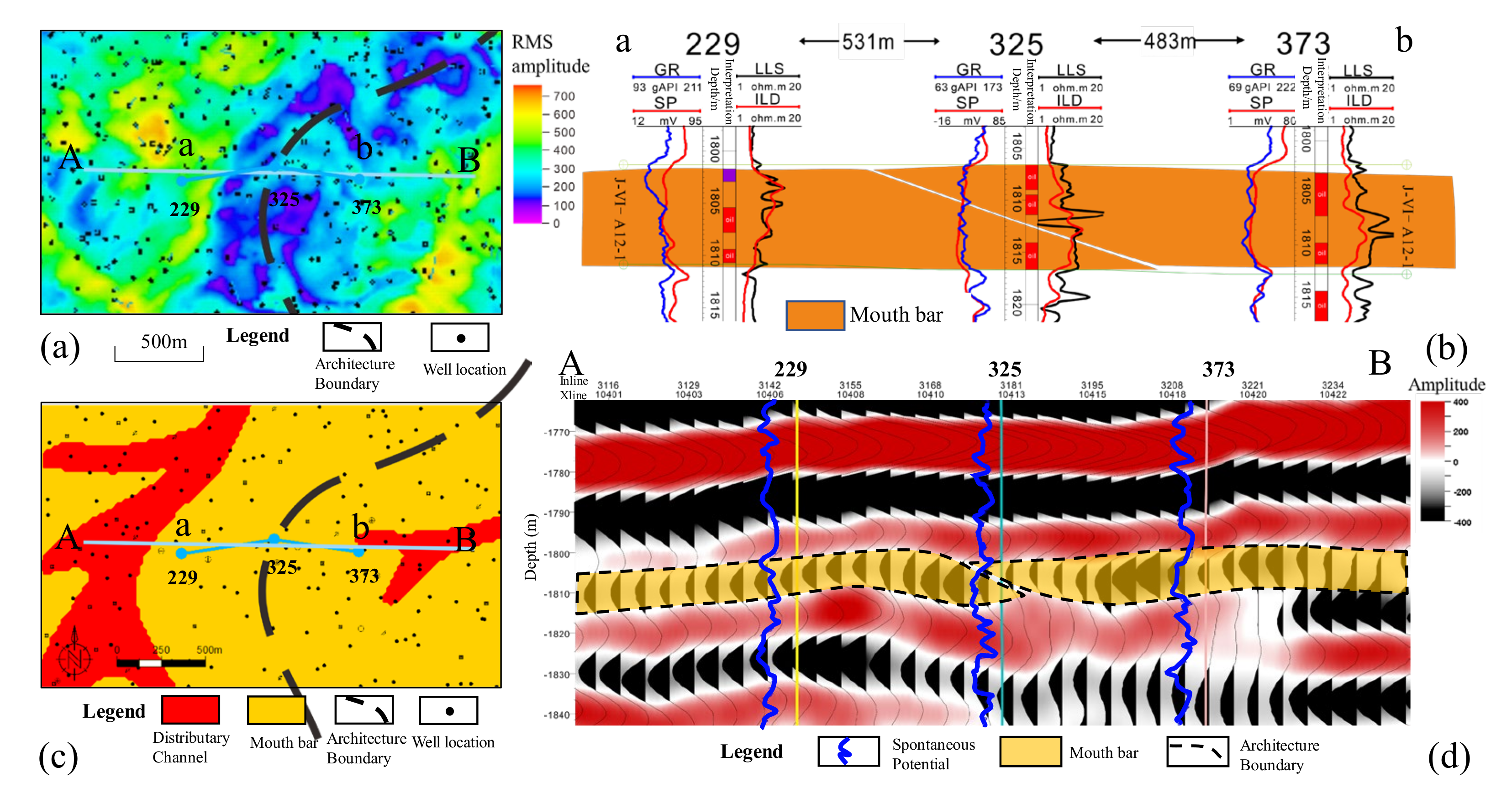 Energies 15 05306 g011