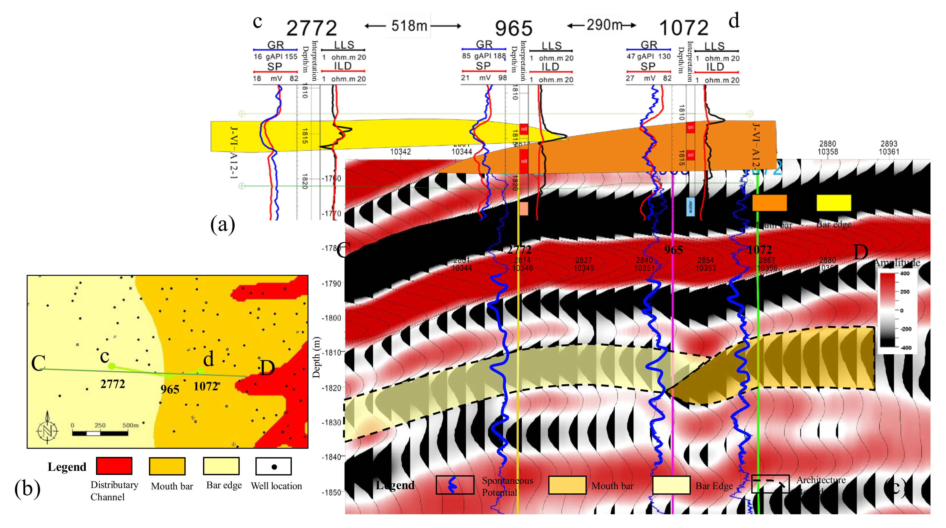 Energies 15 05306 g012
