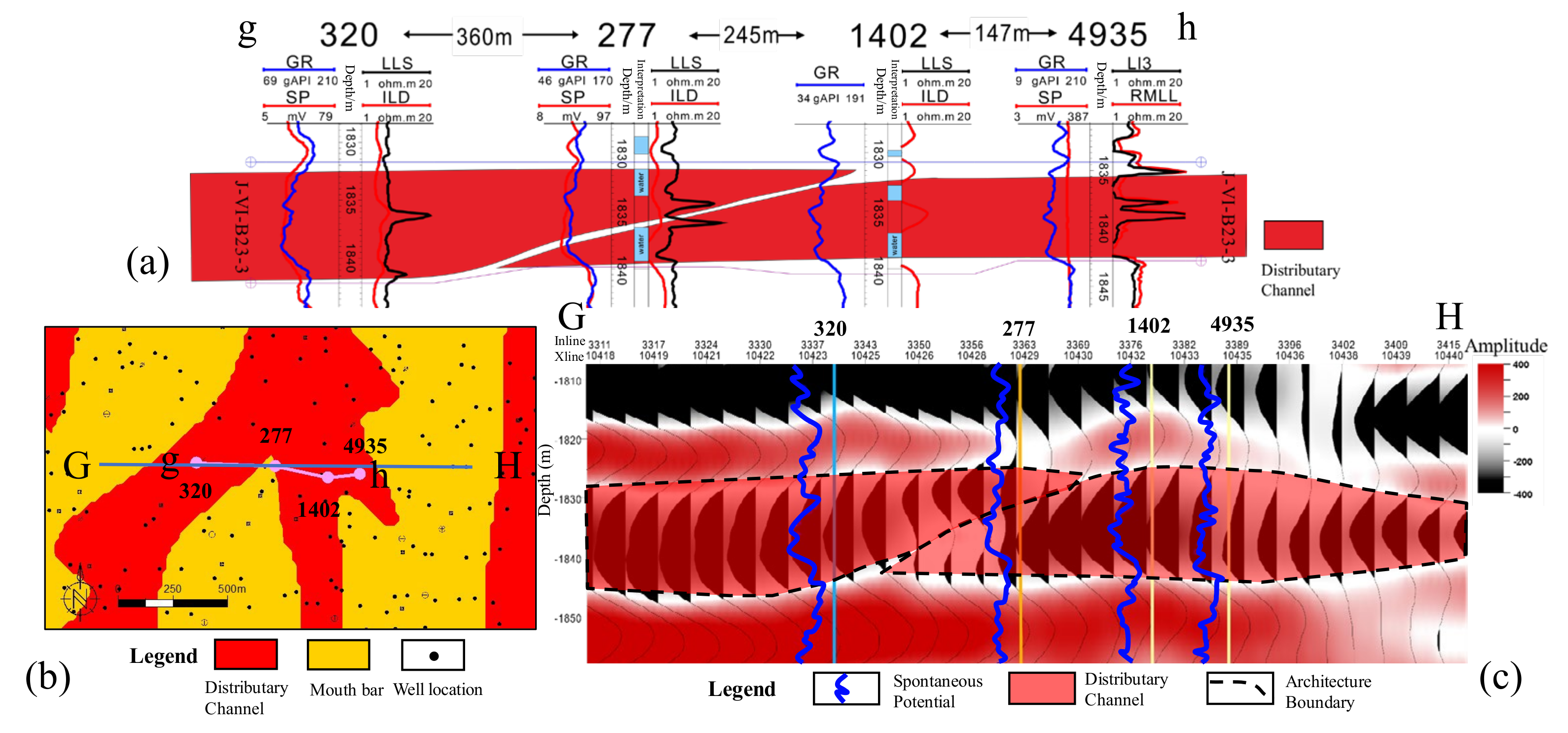 Energies 15 05306 g014