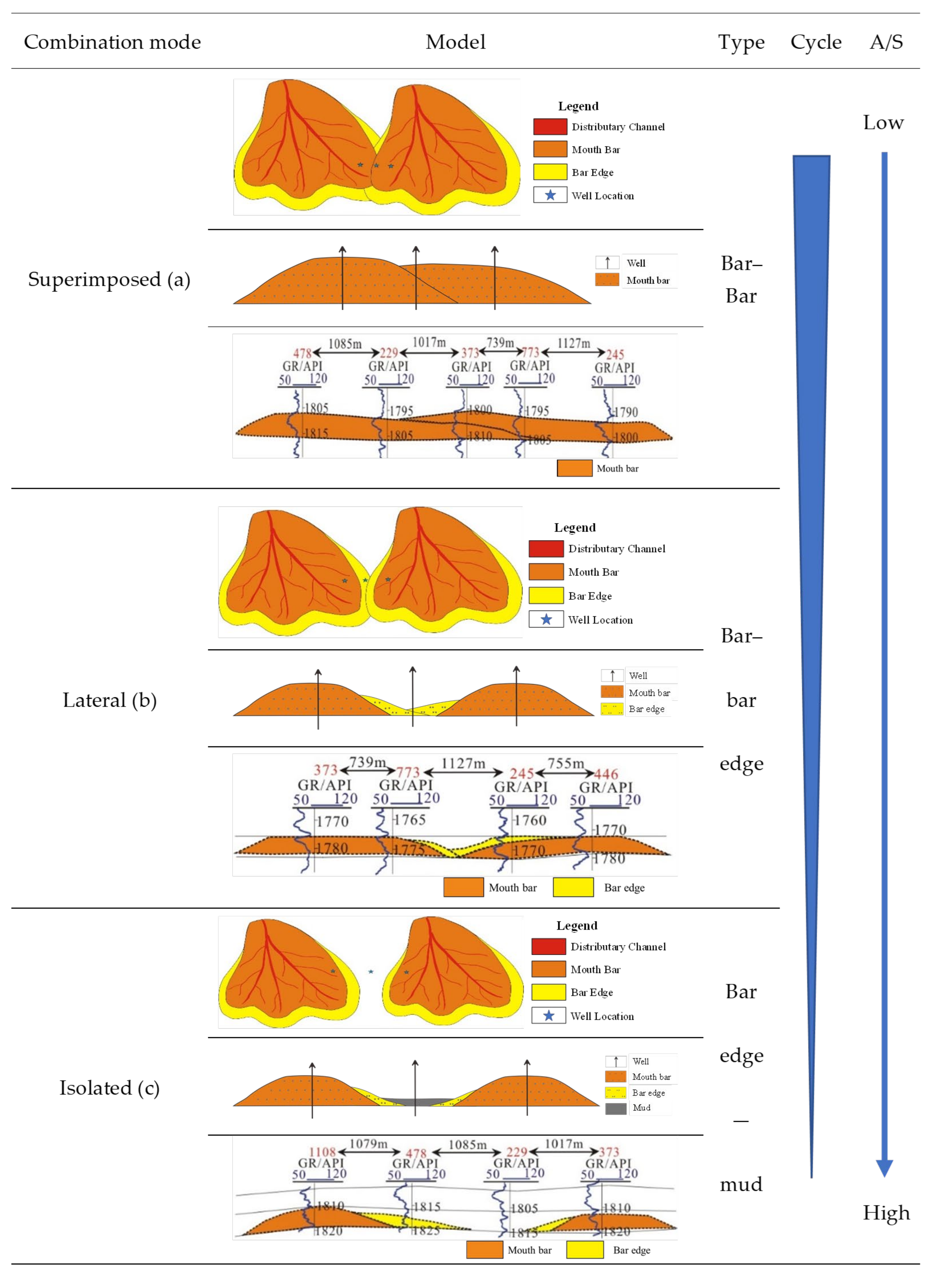 Energies 15 05306 g015