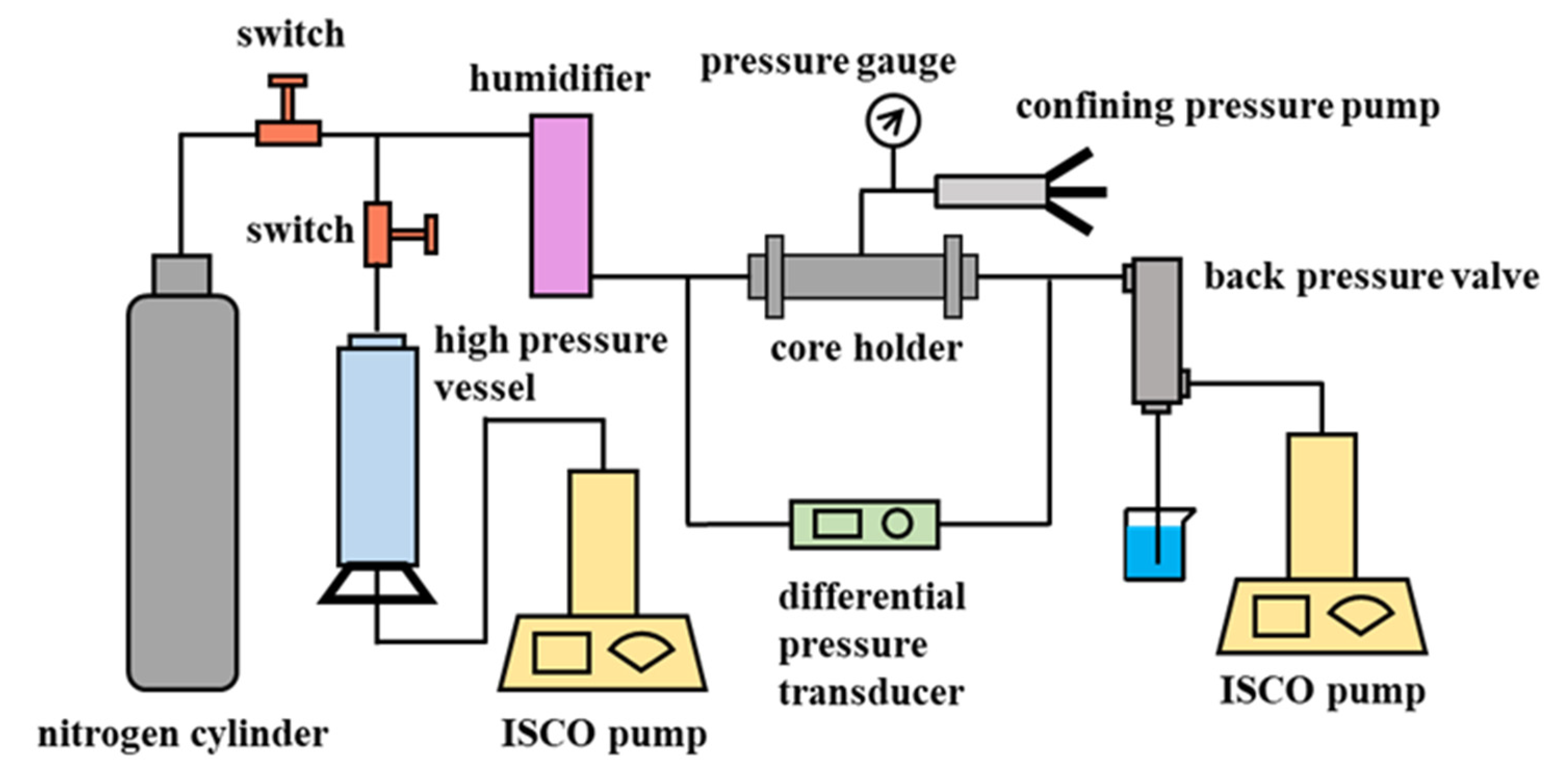 Energies 15 05309 g001