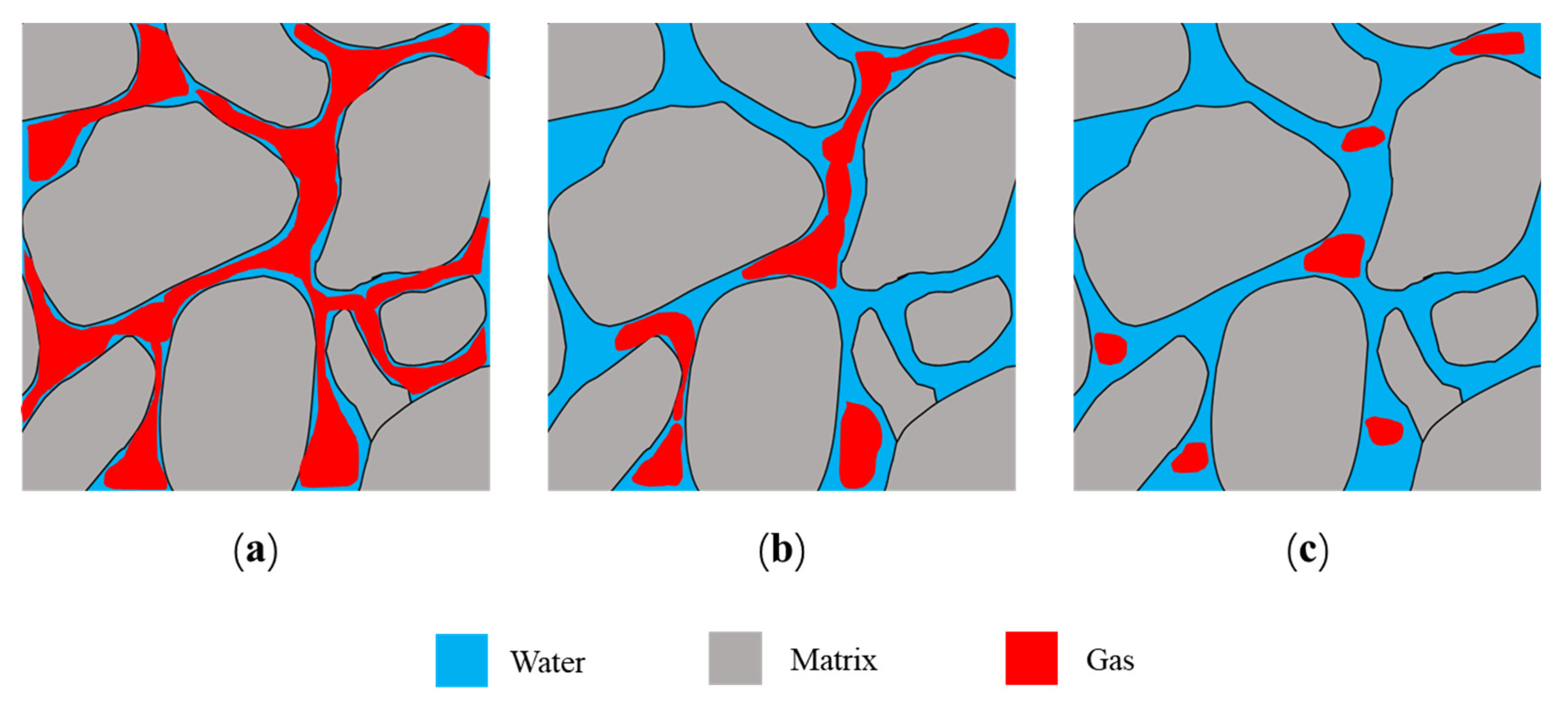 Energies 15 05309 g007