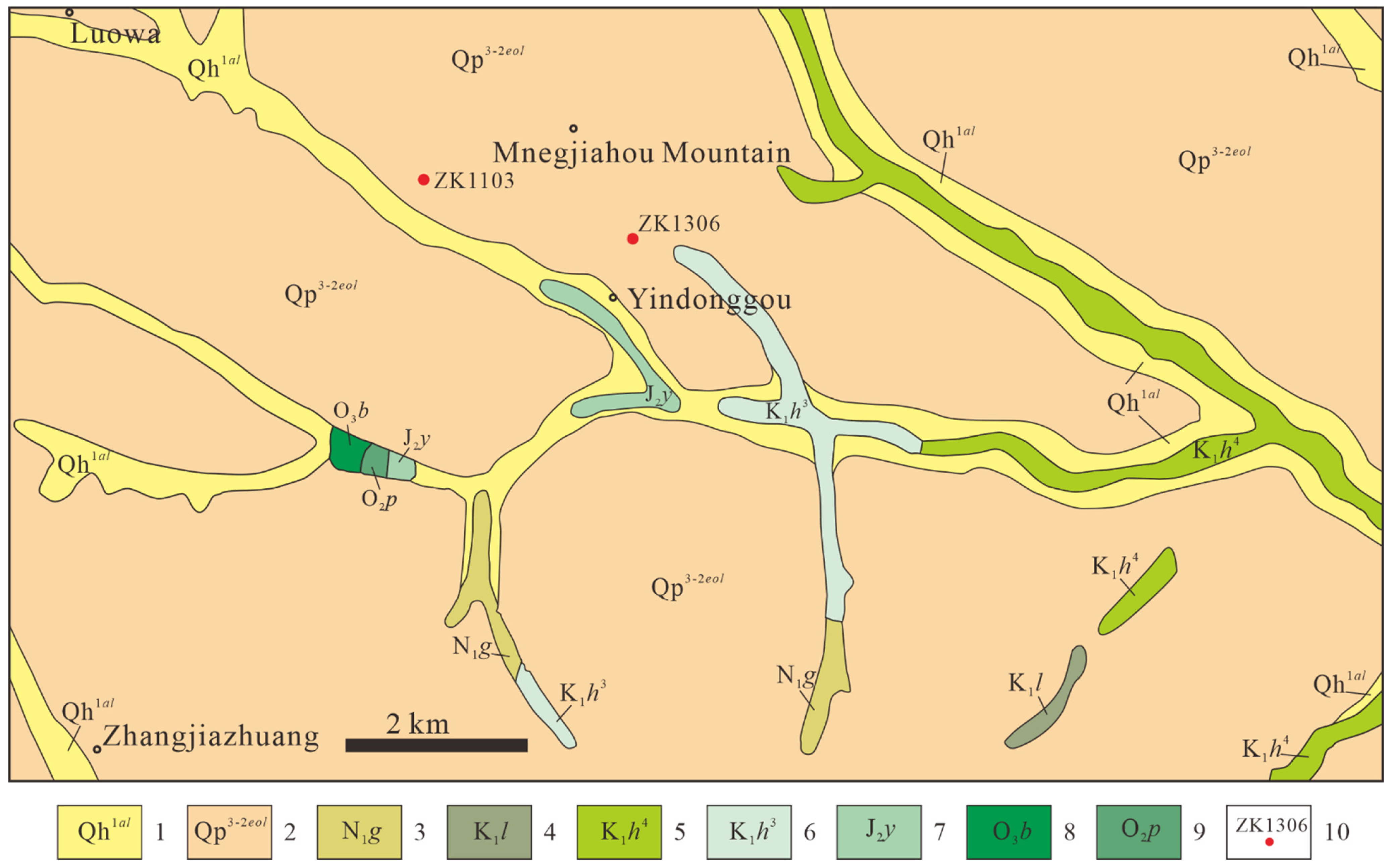 Energies 15 05310 g002 550