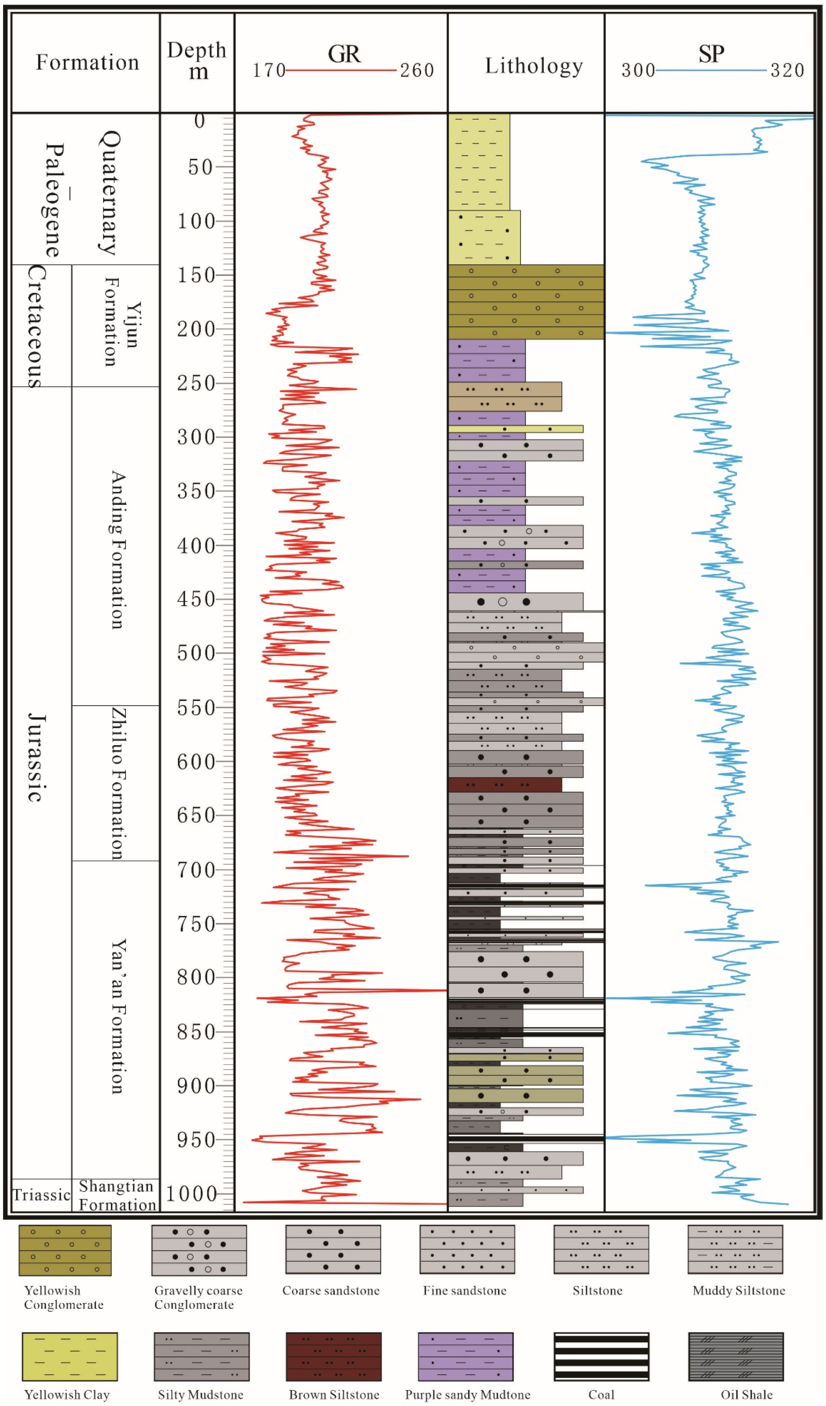 Energies 15 05310 g003 550