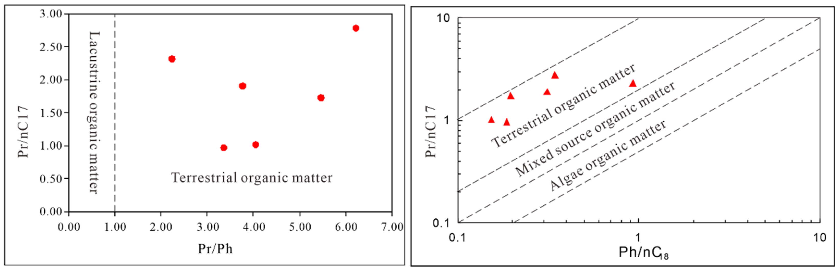 Energies 15 05310 g008 550