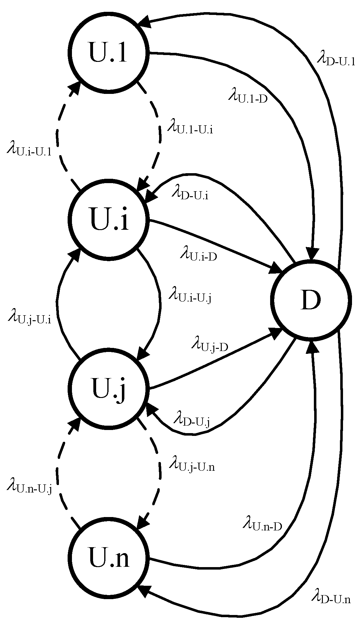 Energies 15 05311 g002 550