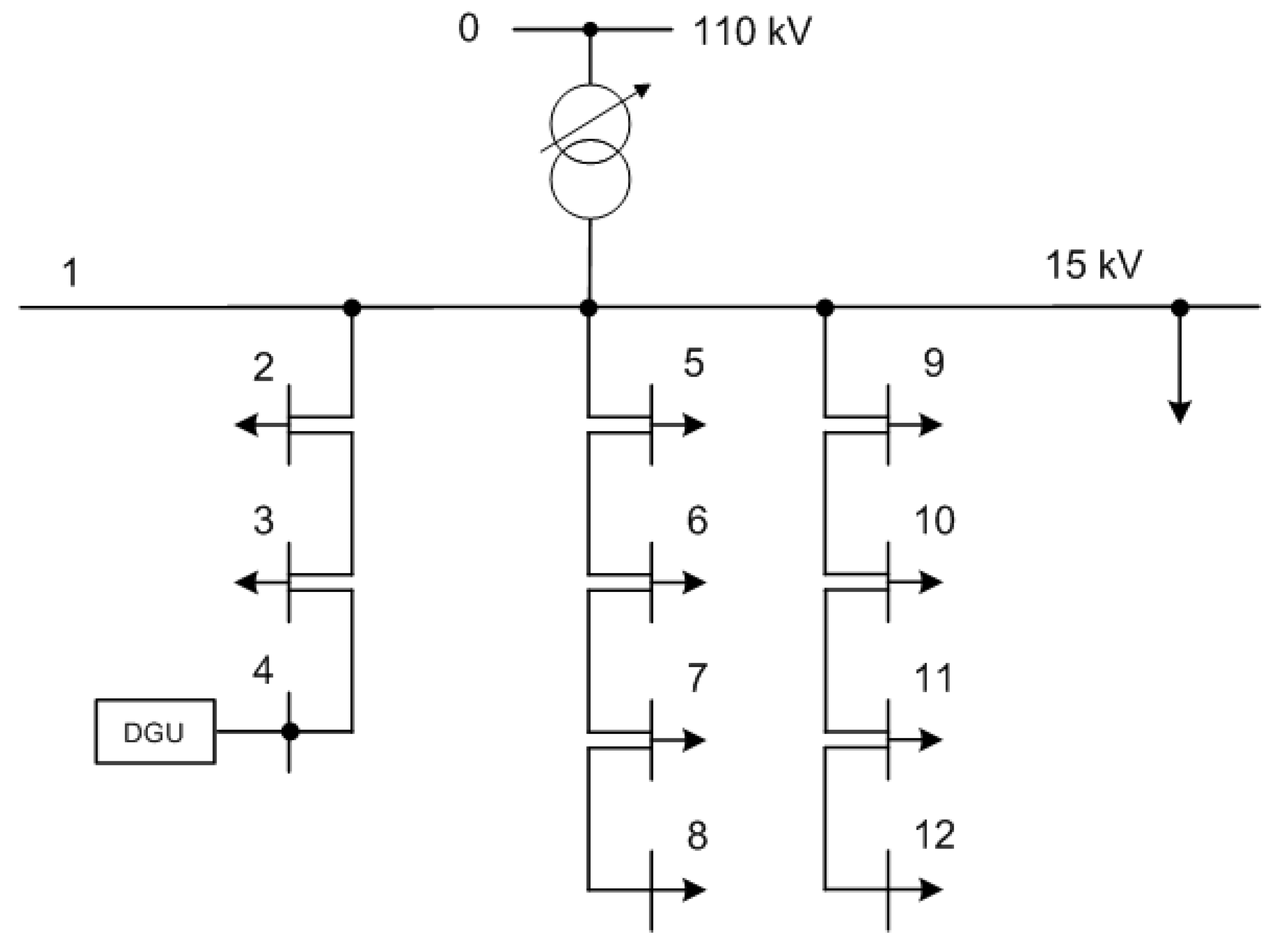 Energies 15 05311 g0a5 550