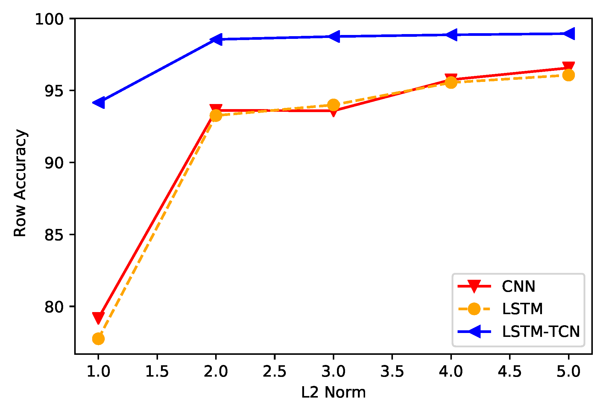 Energies 15 05312 g006