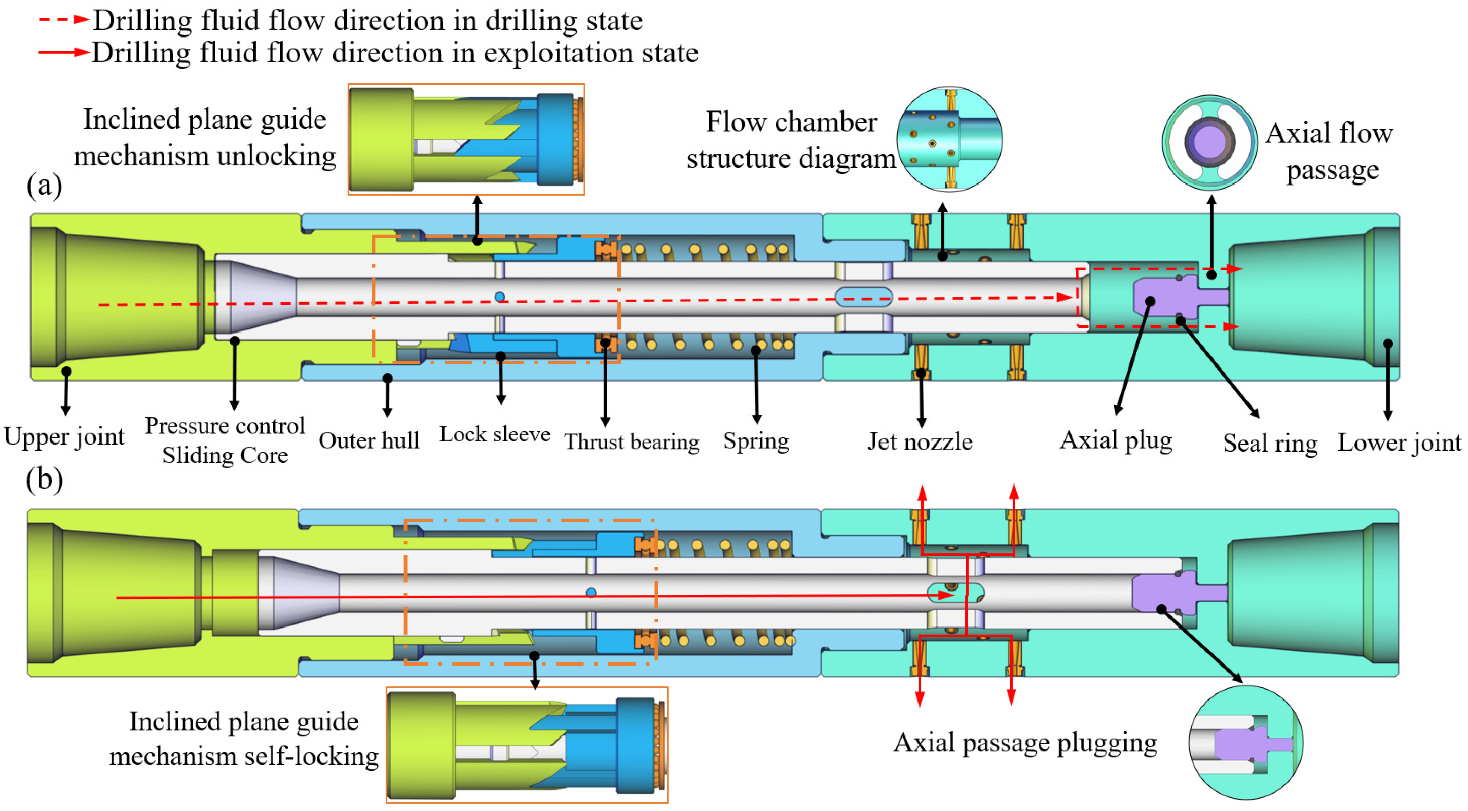 Energies 15 05314 g002