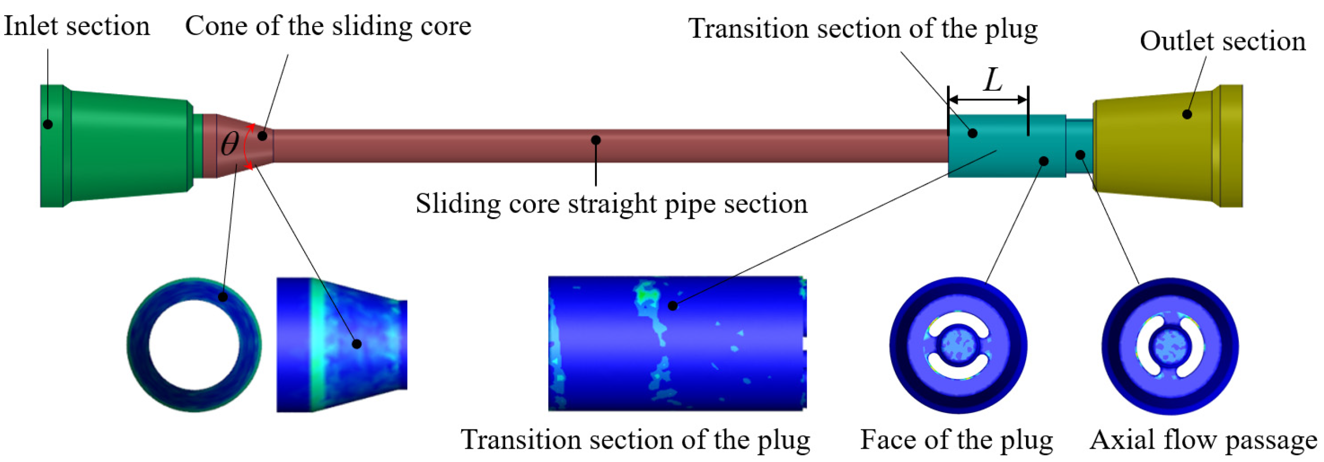 Energies 15 05314 g004