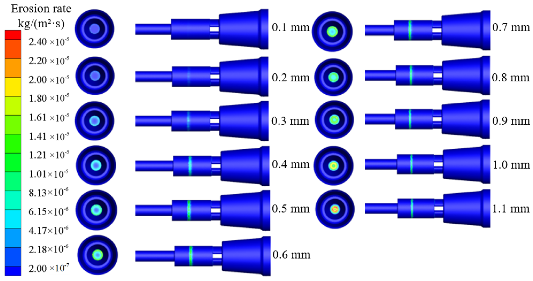 Energies 15 05314 g010