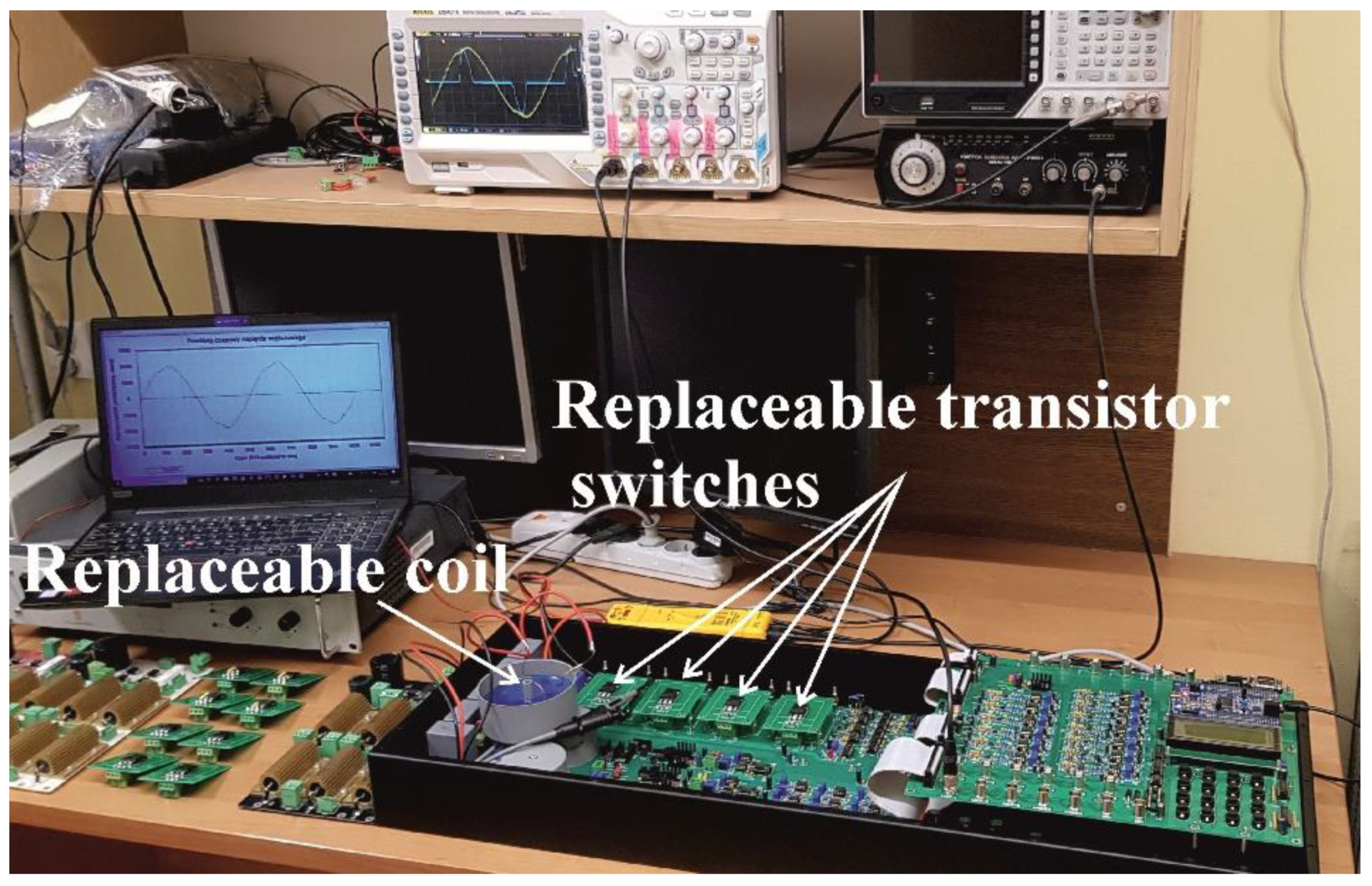 Energies 15 05316 g015 550