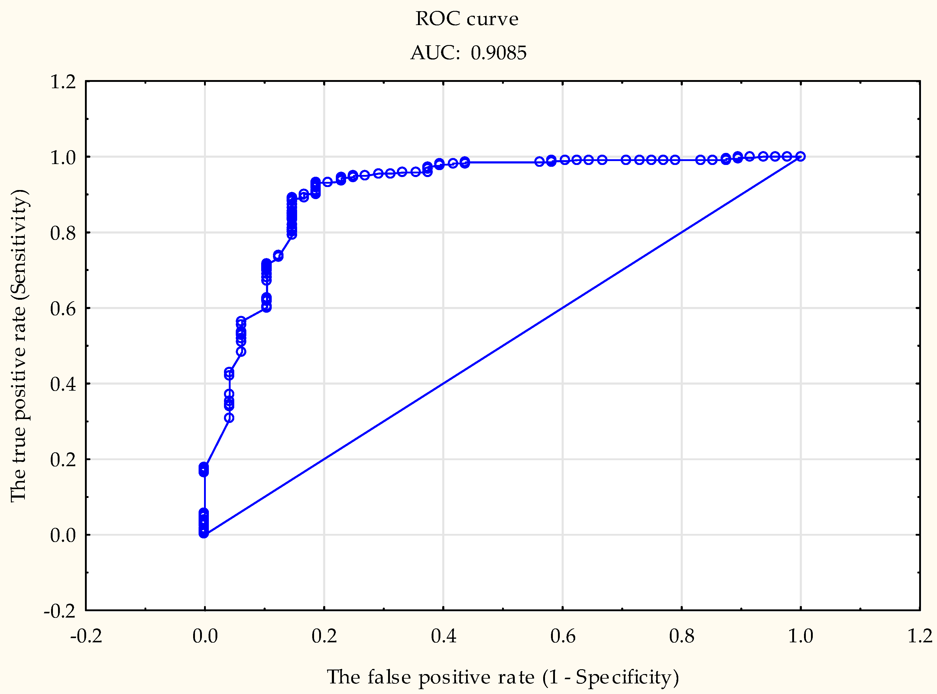Energies 15 05318 g001