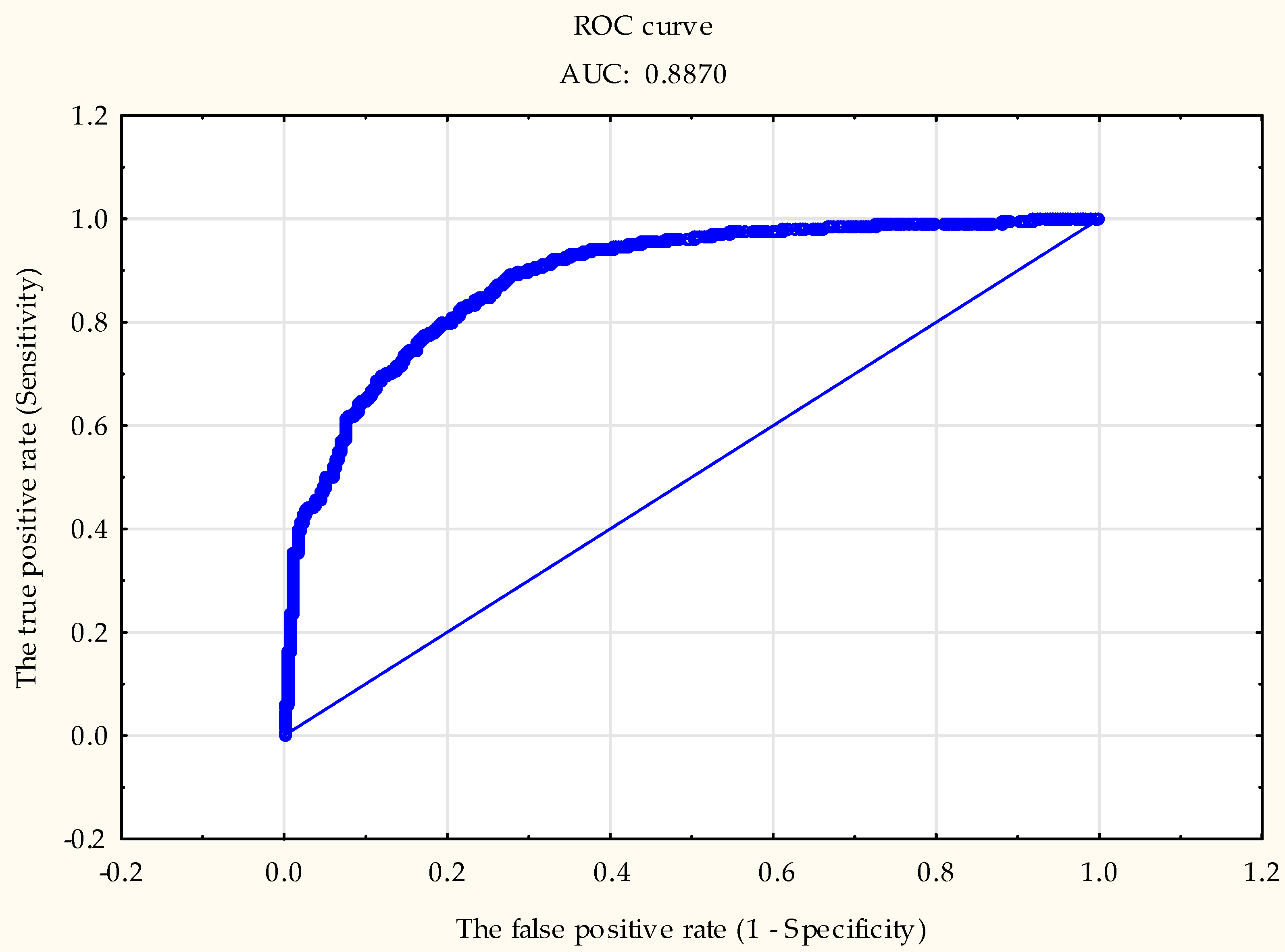 Energies 15 05318 g002