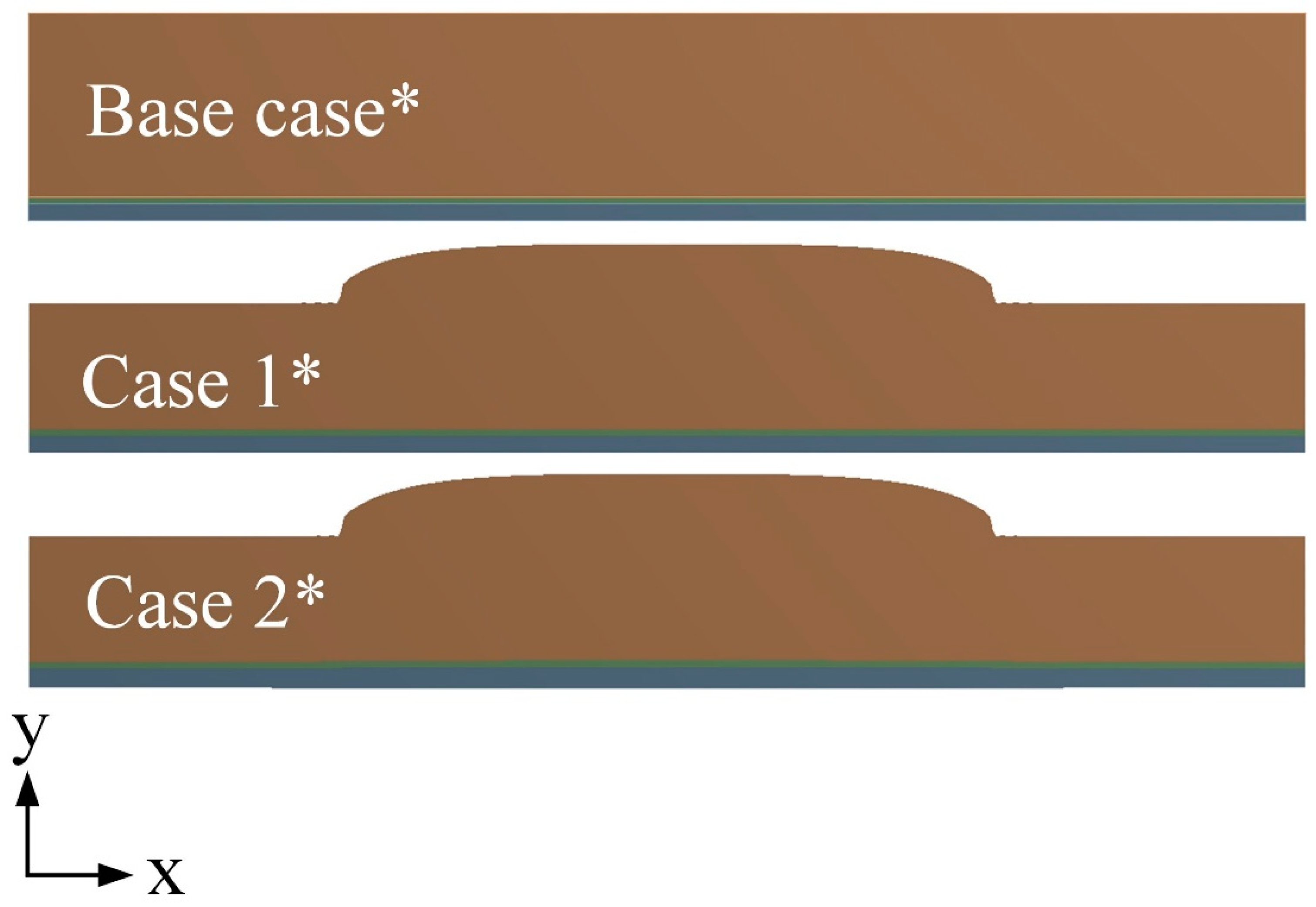 Energies 15 05319 g004