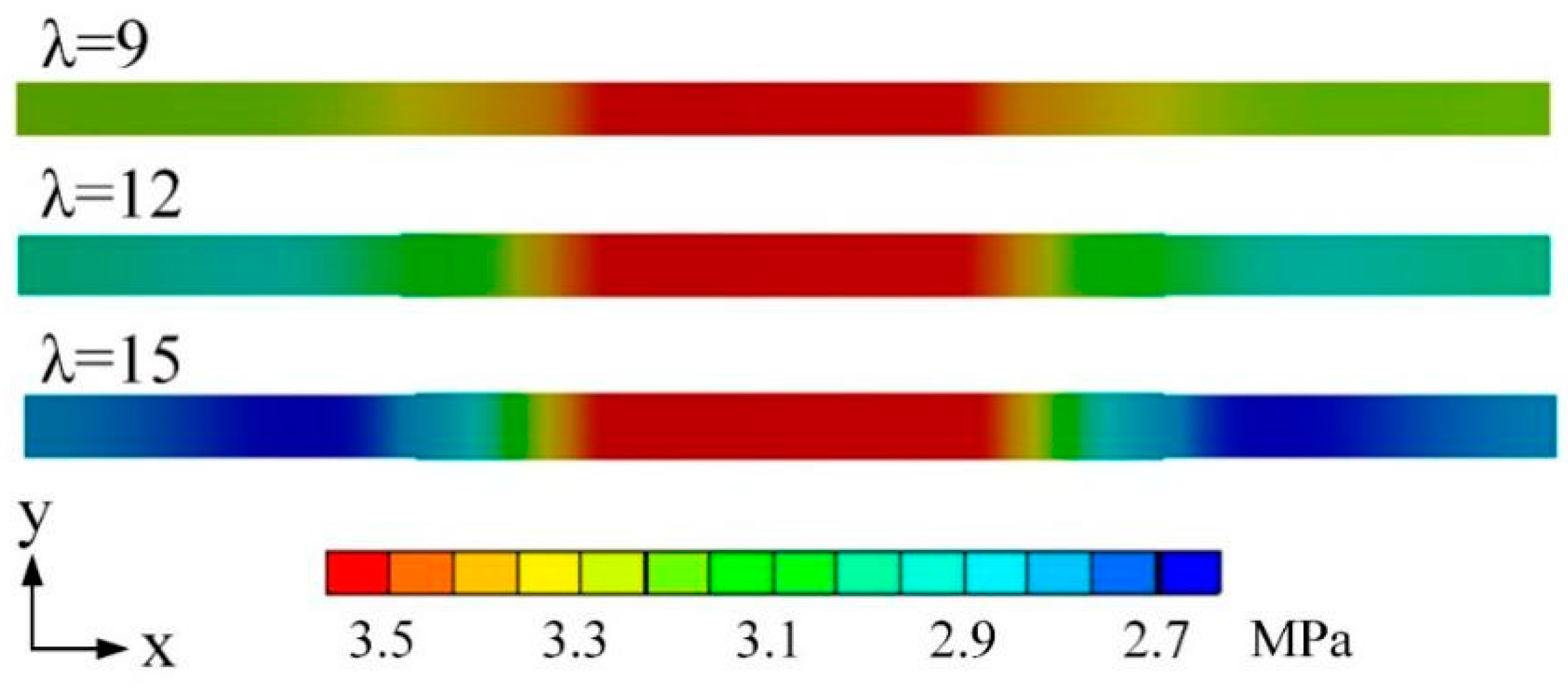 Energies 15 05319 g010