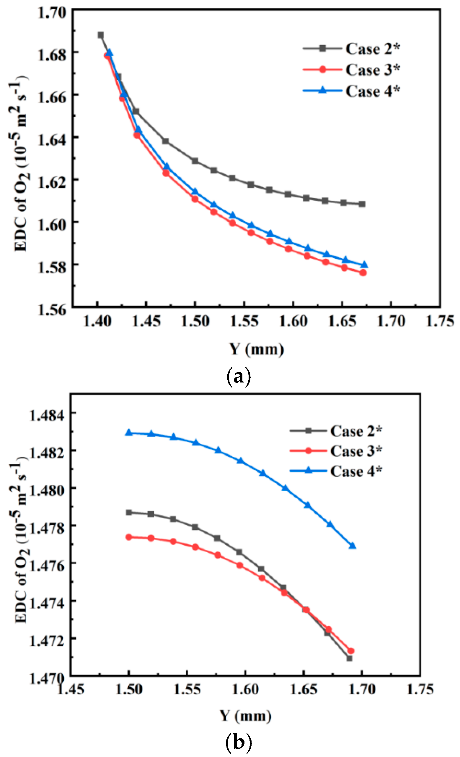 Energies 15 05319 g013