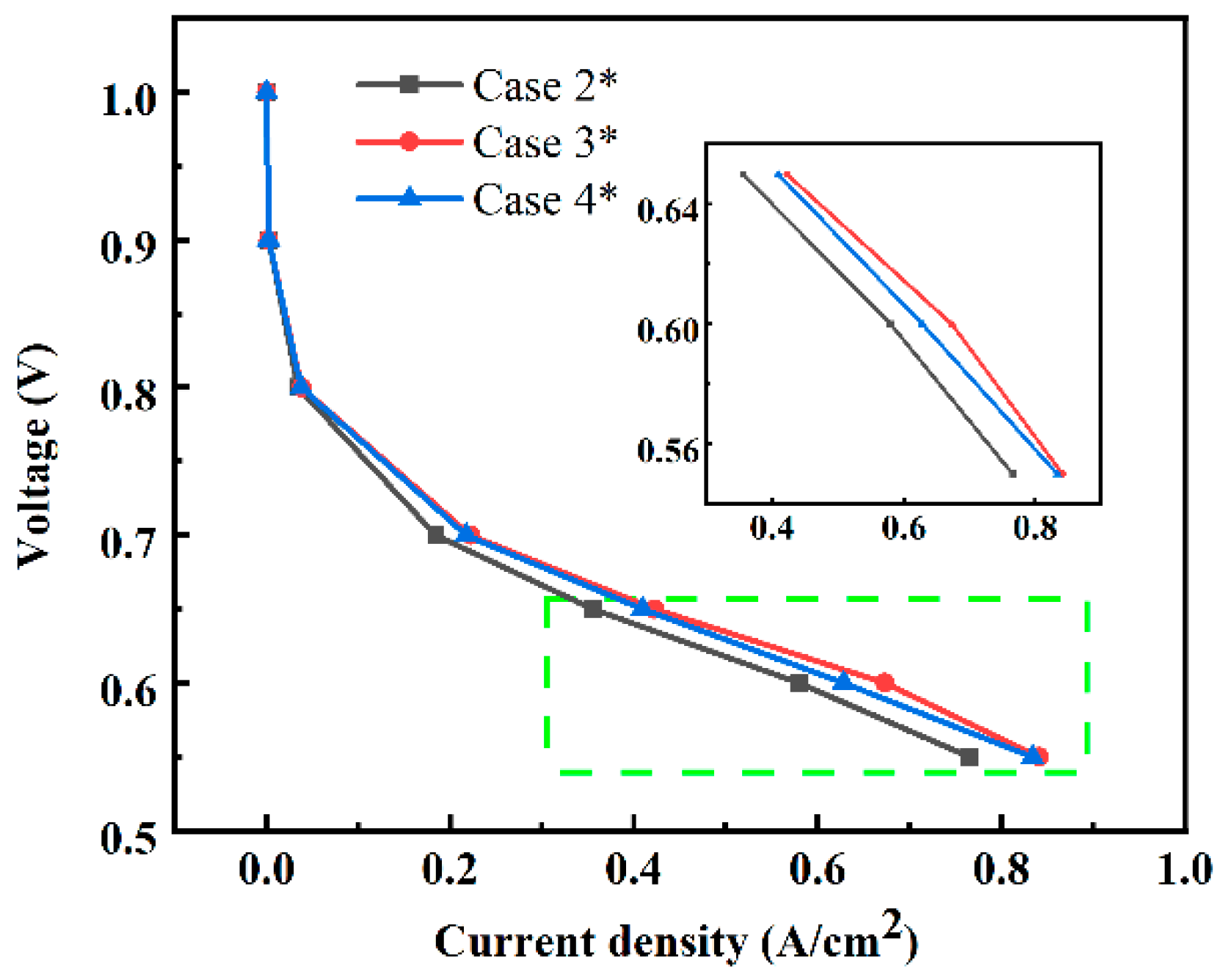 Energies 15 05319 g014