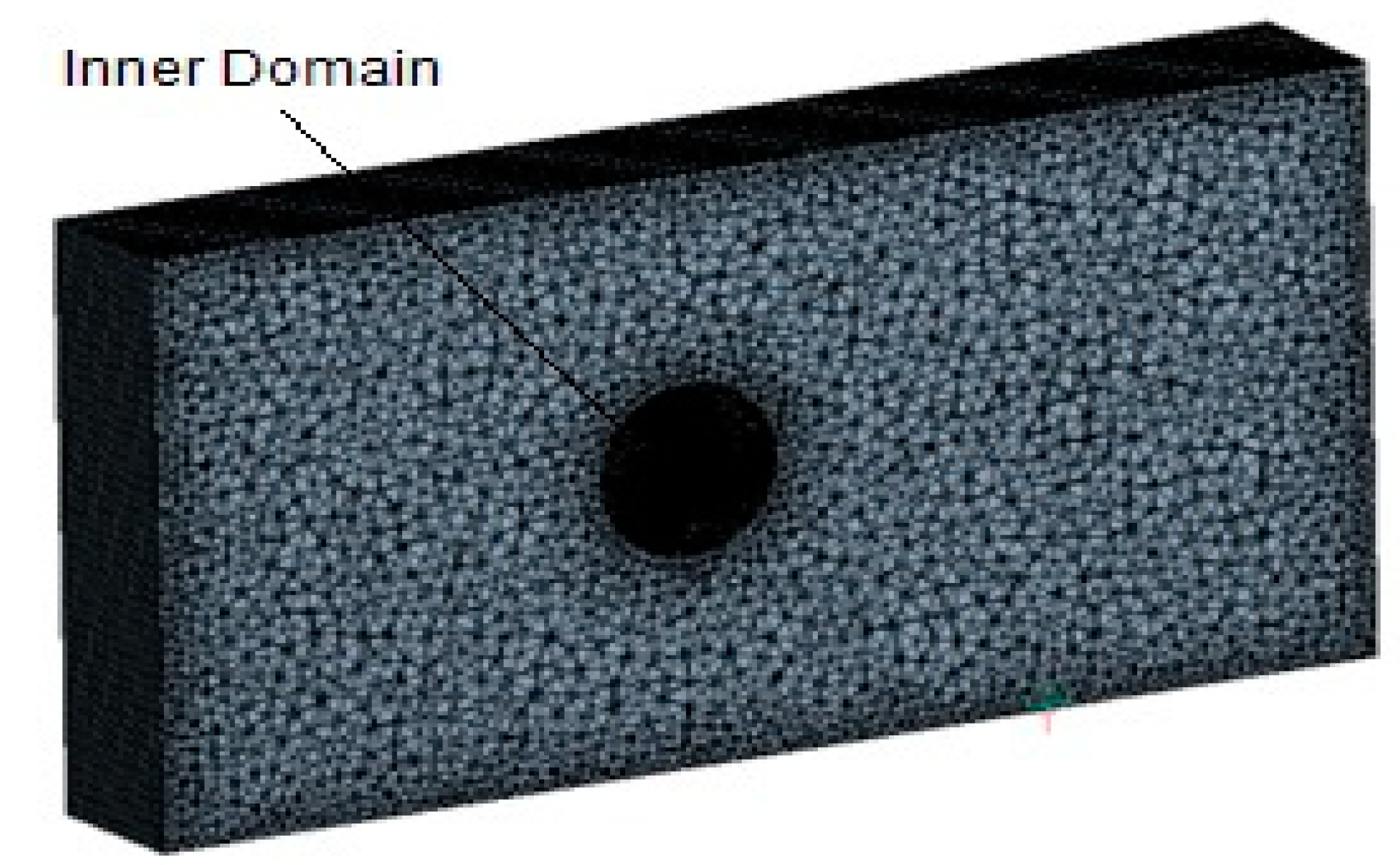 Energies 15 05323 g005