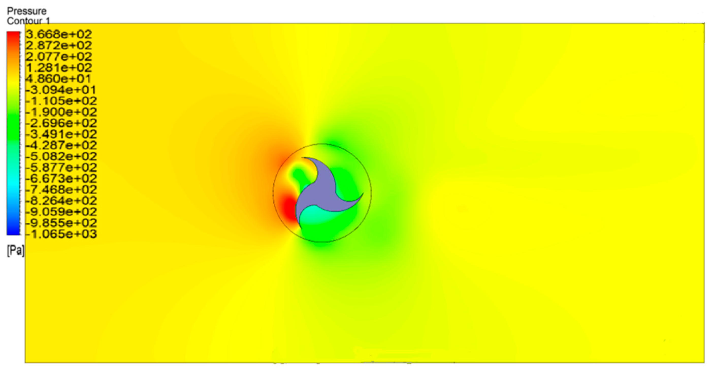 Energies 15 05323 g008