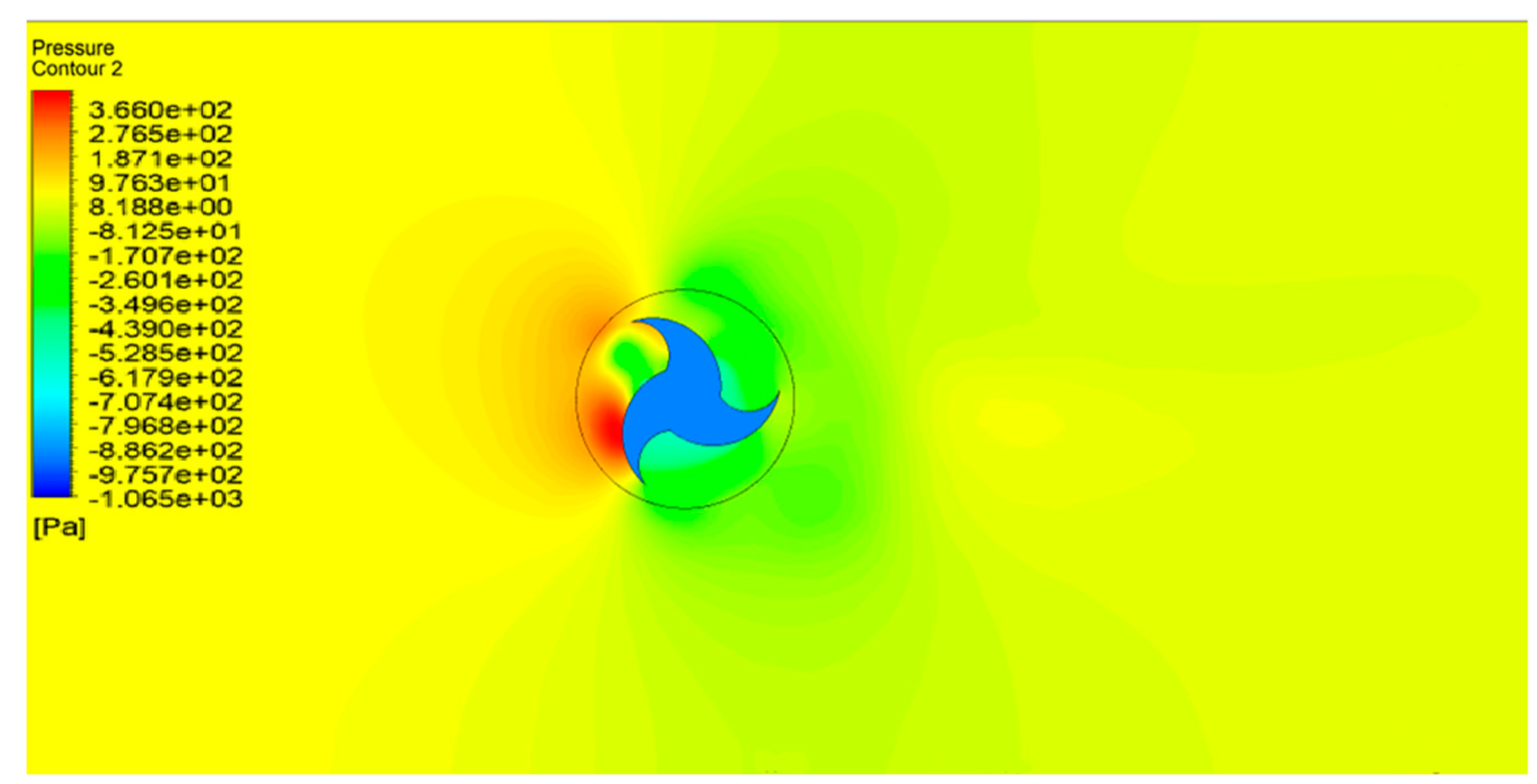 Energies 15 05323 g009