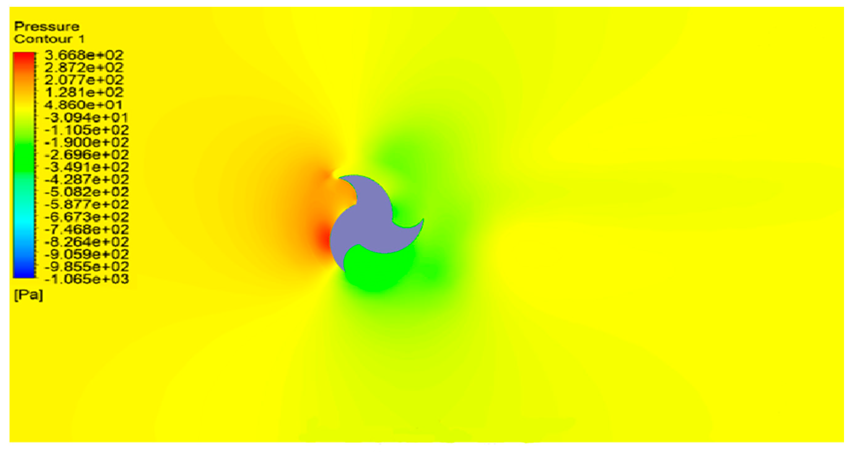 Energies 15 05323 g010