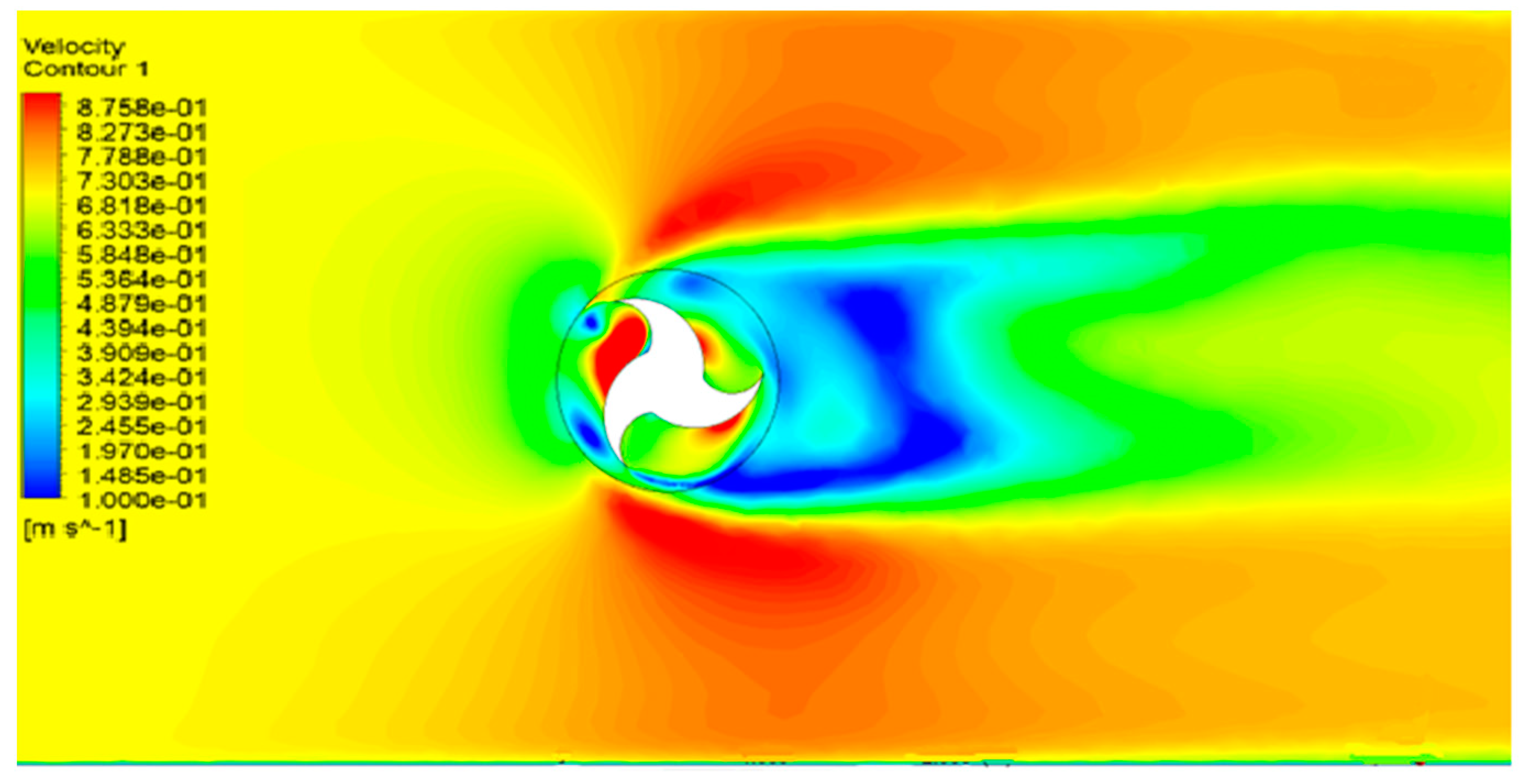 Energies 15 05323 g012