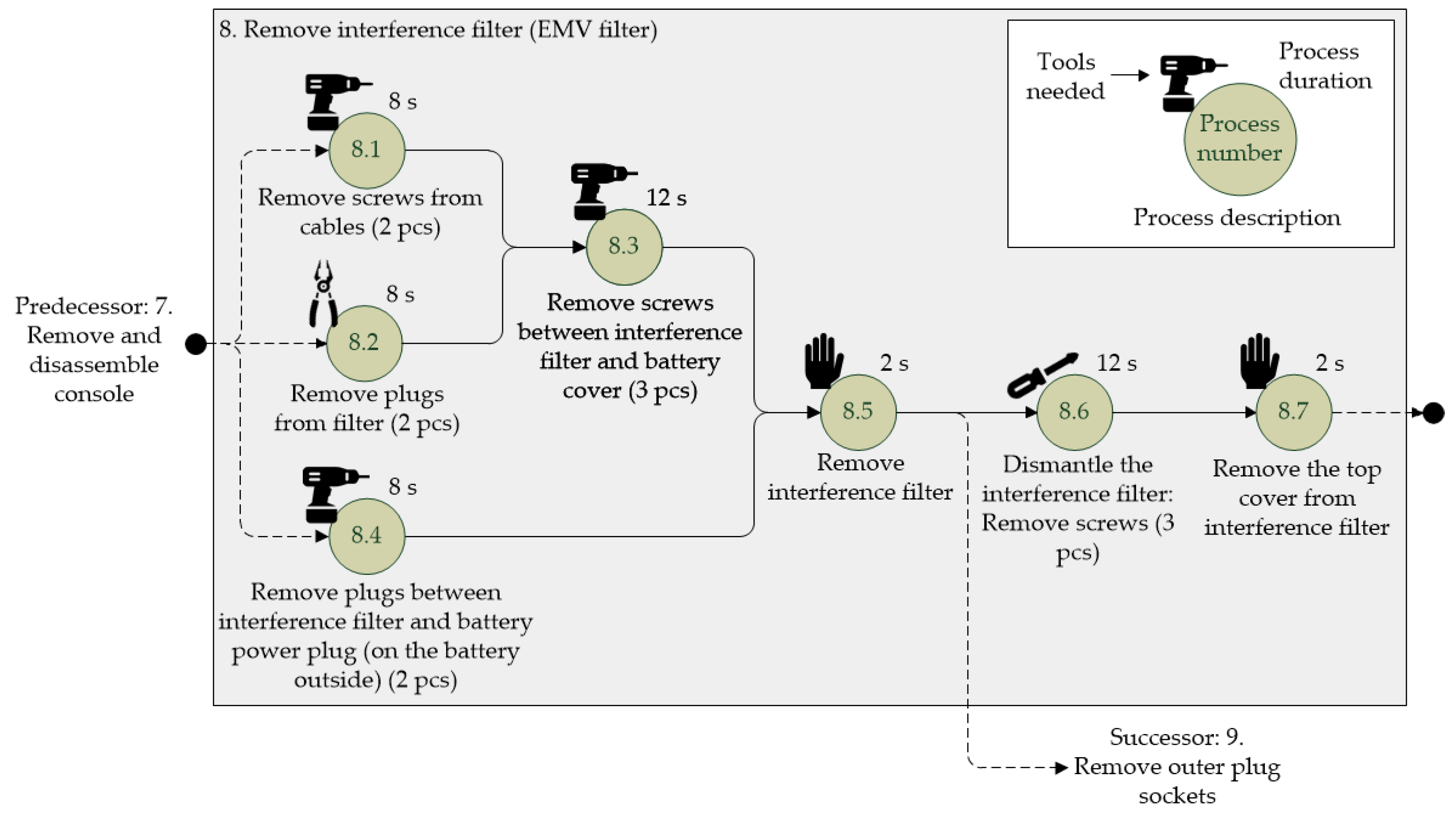 Energies 15 05324 g006