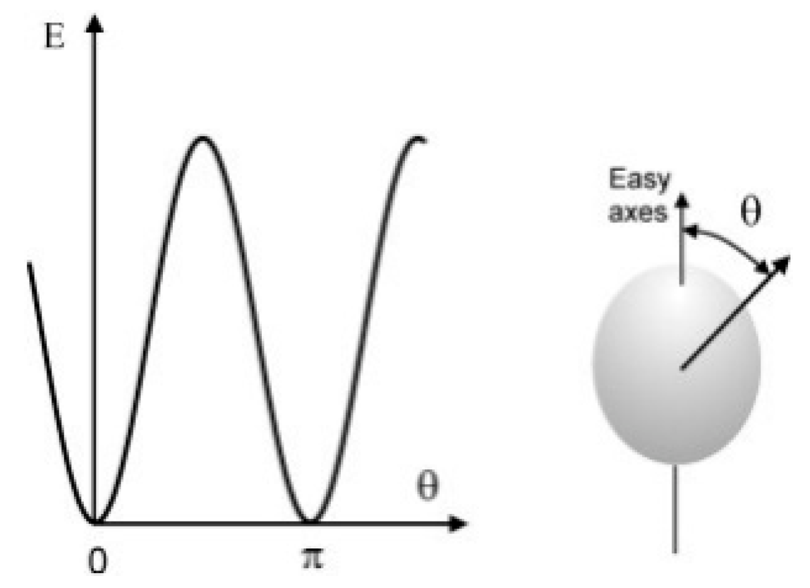 Energies 15 05327 g002