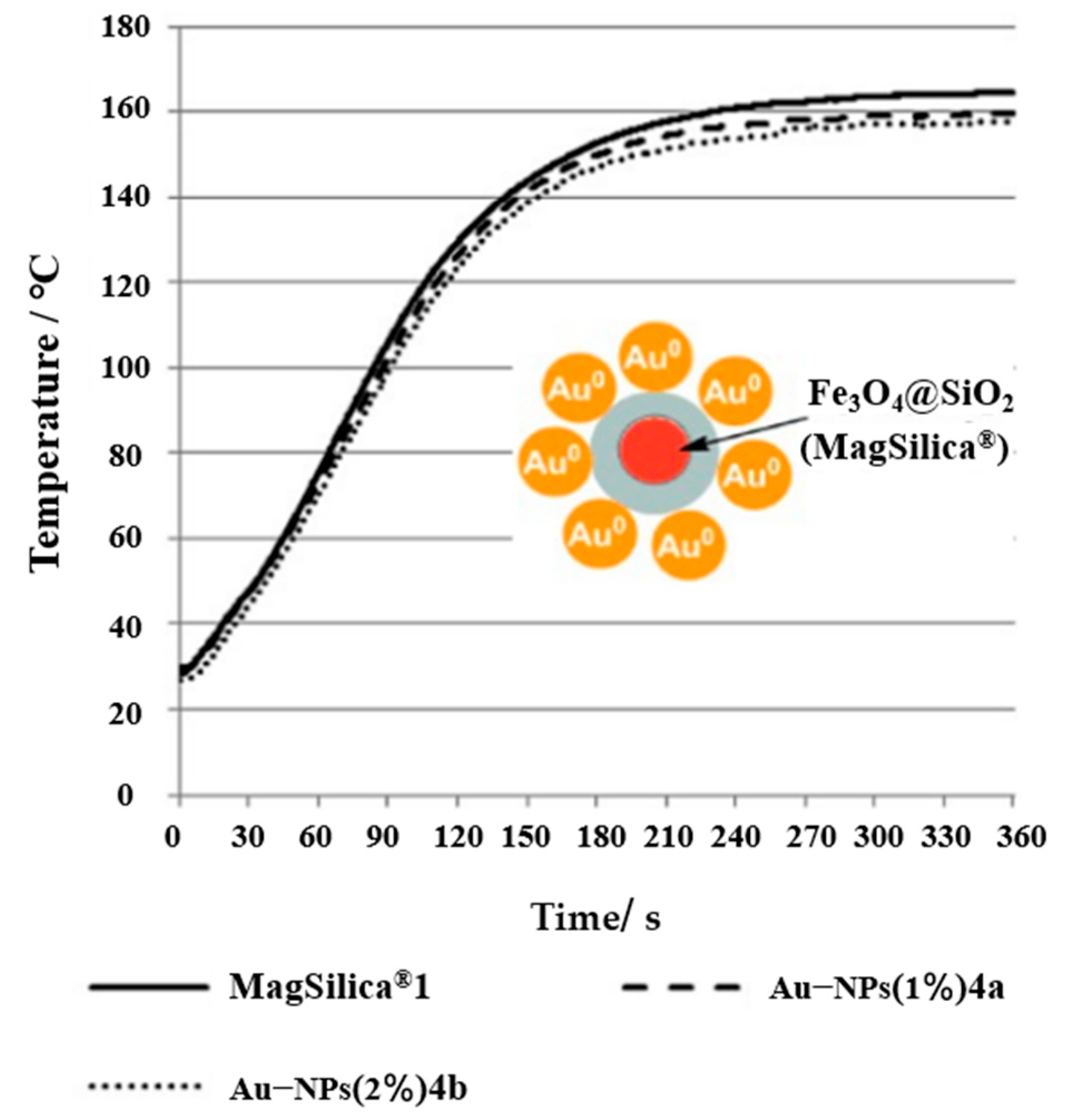 Energies 15 05327 g010