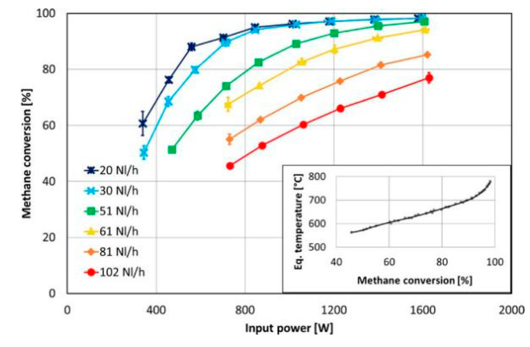 Energies 15 05327 g012