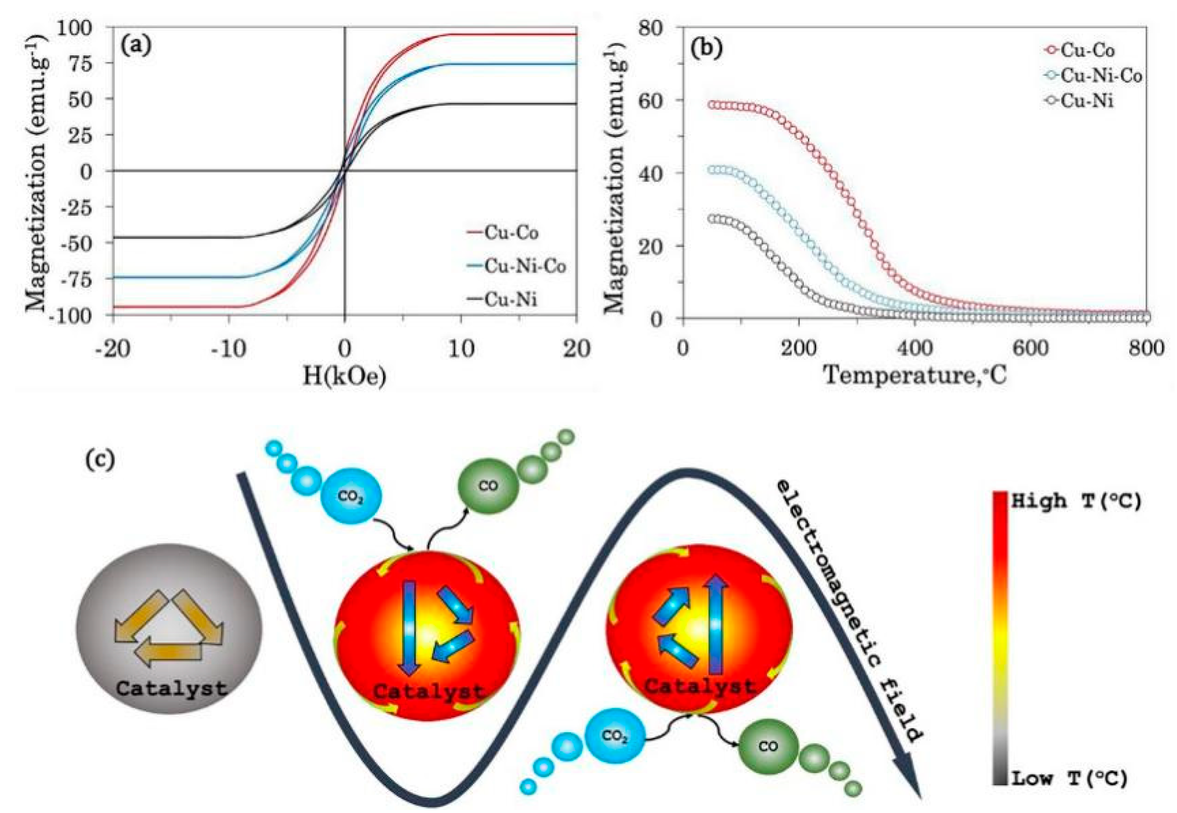 Energies 15 05327 g013