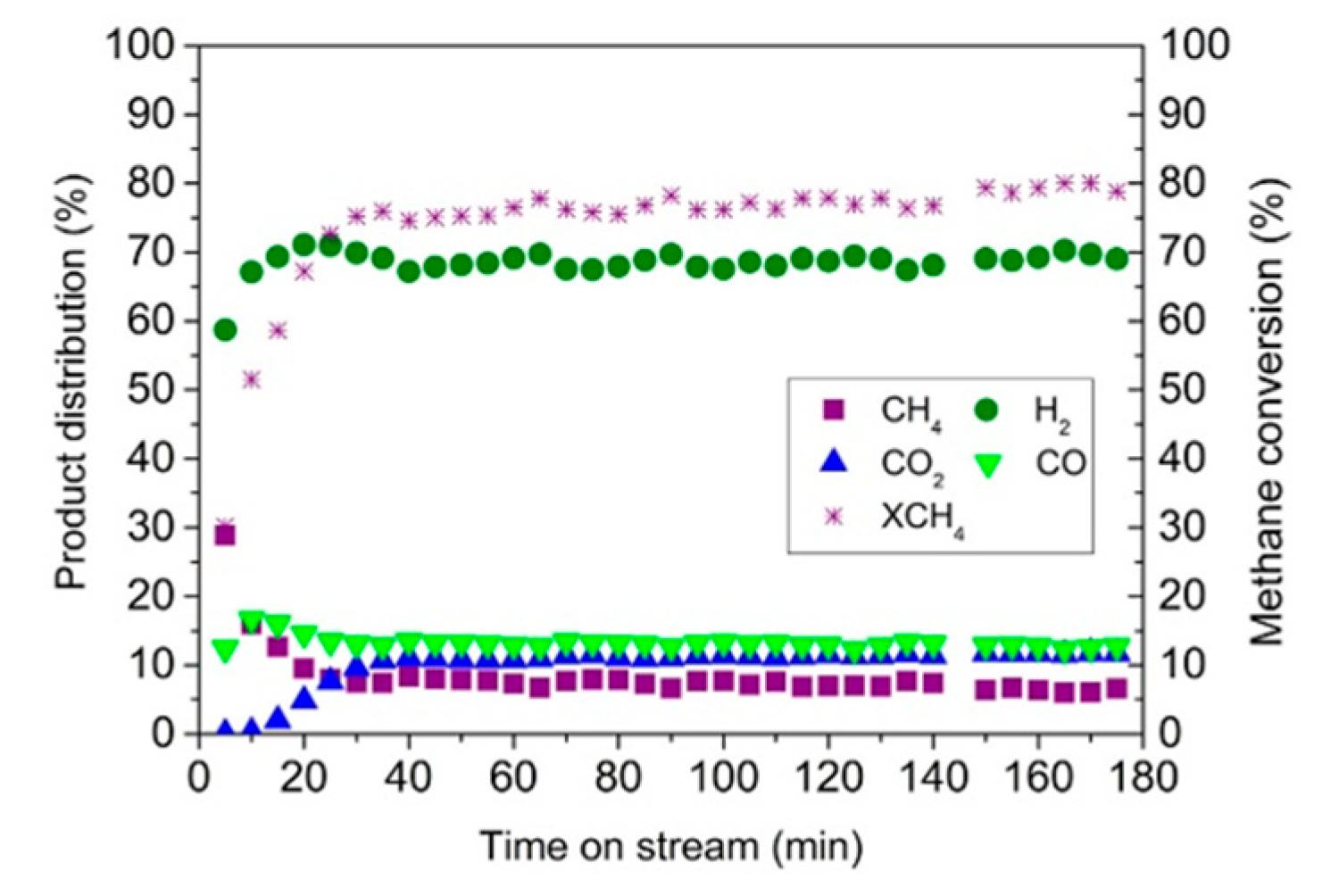 Energies 15 05327 g014