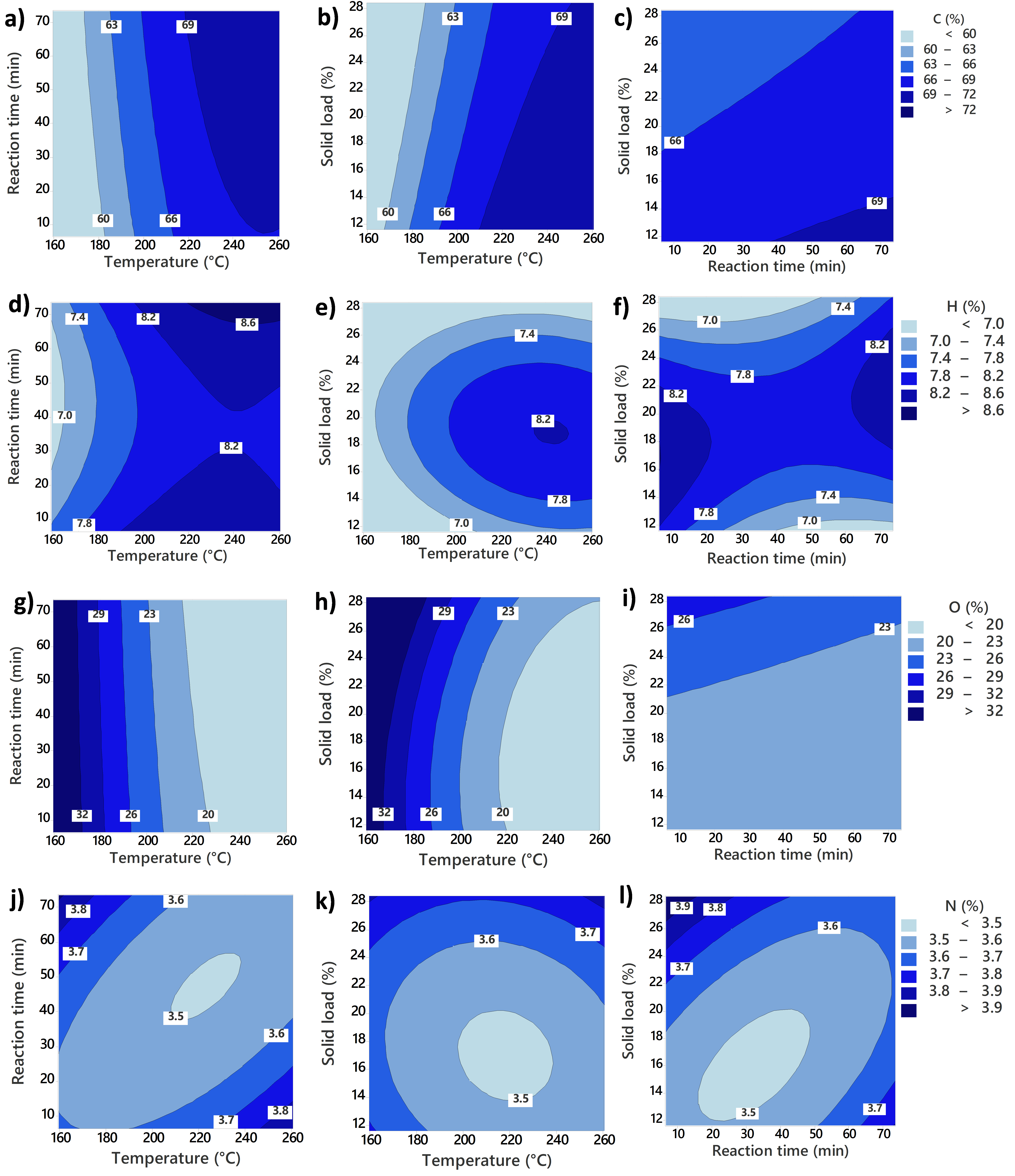 Energies 15 05342 g002 550